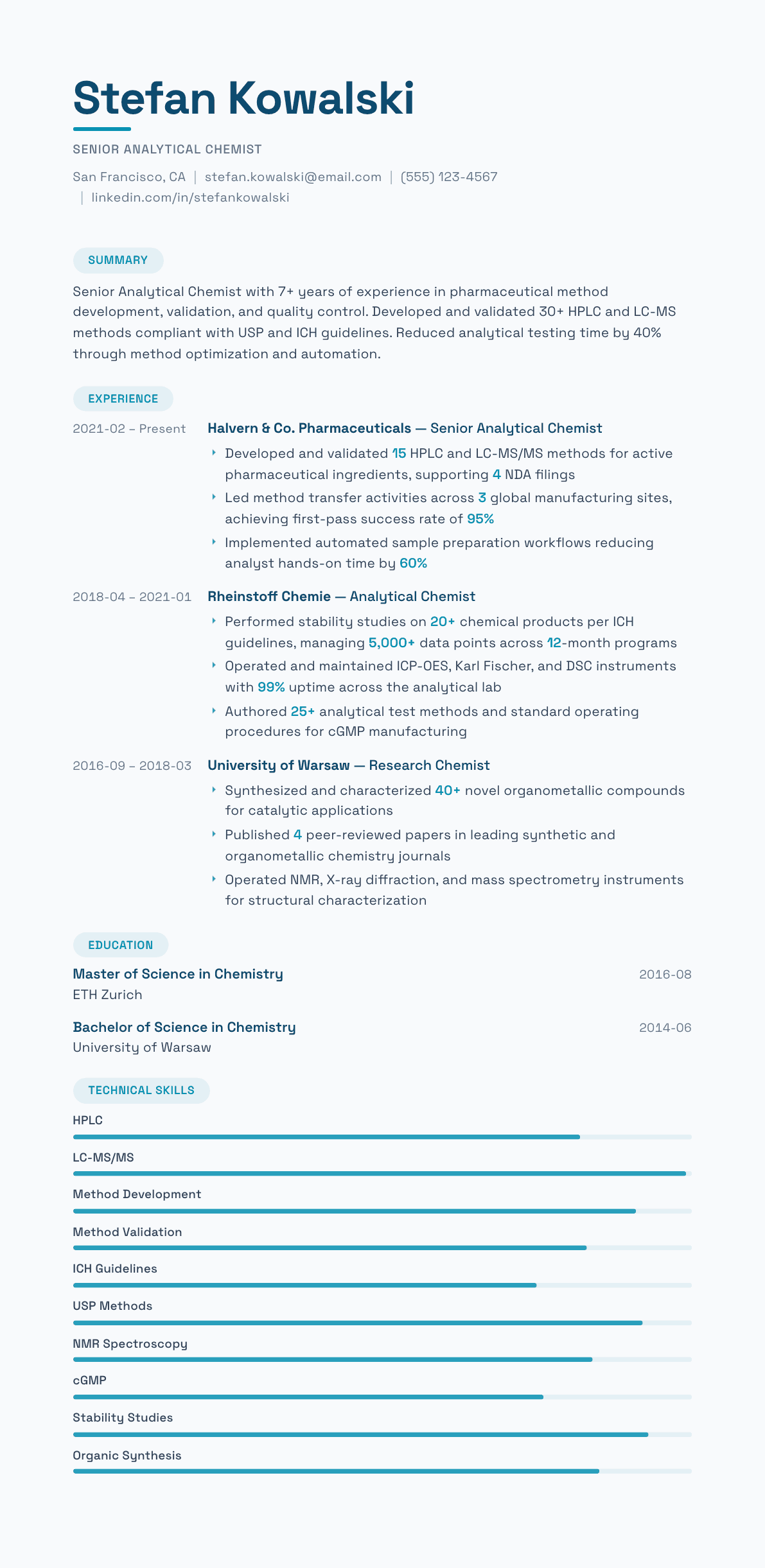 Chemist resume example, Horizon template