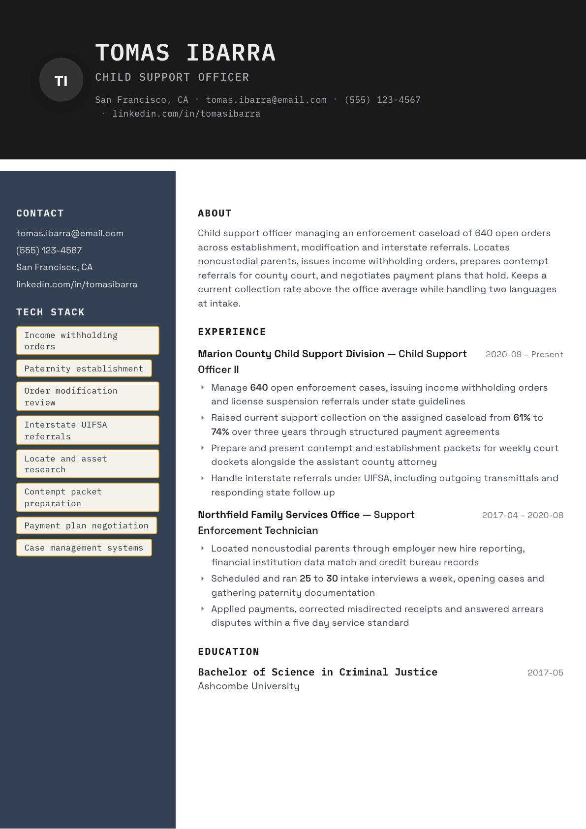 Child Support Officer resume example, Codebase template