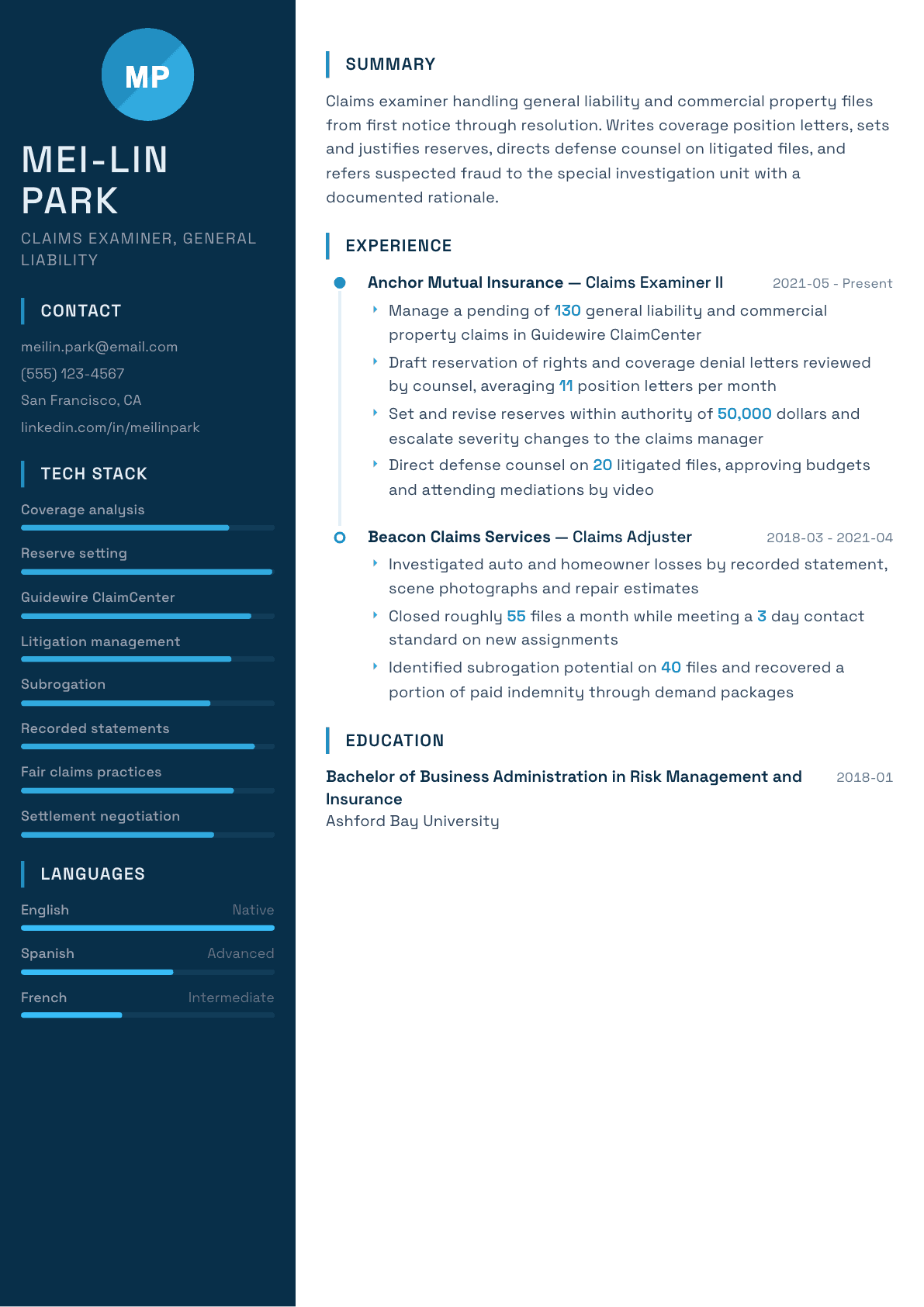 Claims Examiner resume example, Circuit template