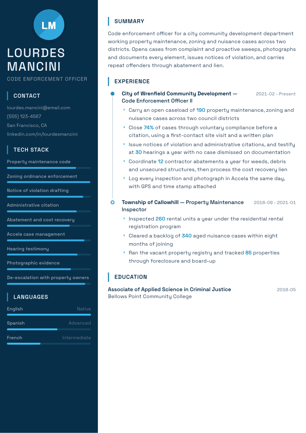 Code Enforcement Officer resume example, Circuit template