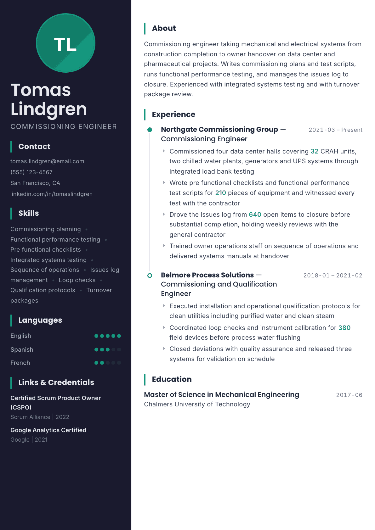 Commissioning Engineer resume example, Bapak template