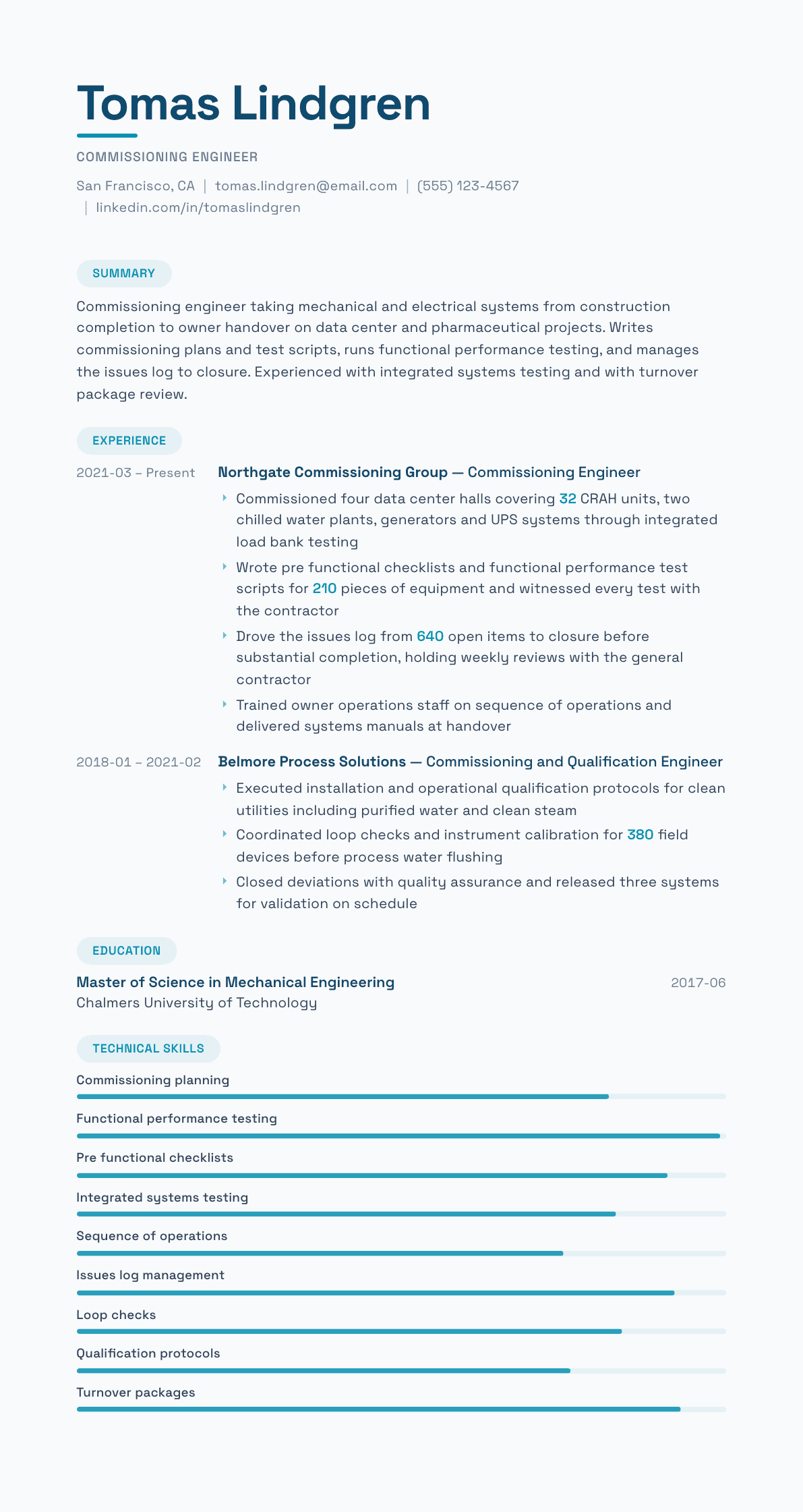 Commissioning Engineer resume example, Horizon template
