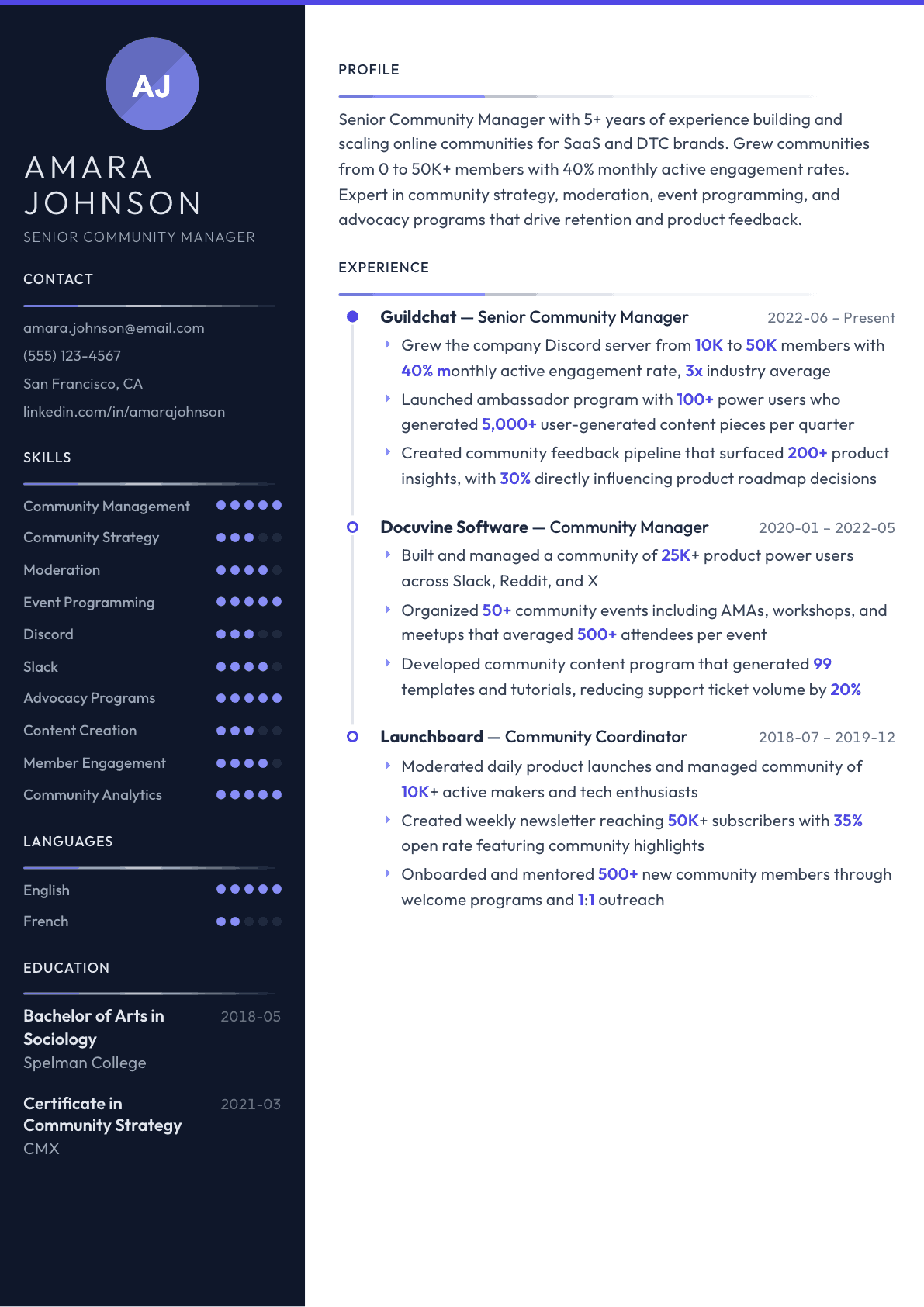 Community Manager resume example, Zenith template