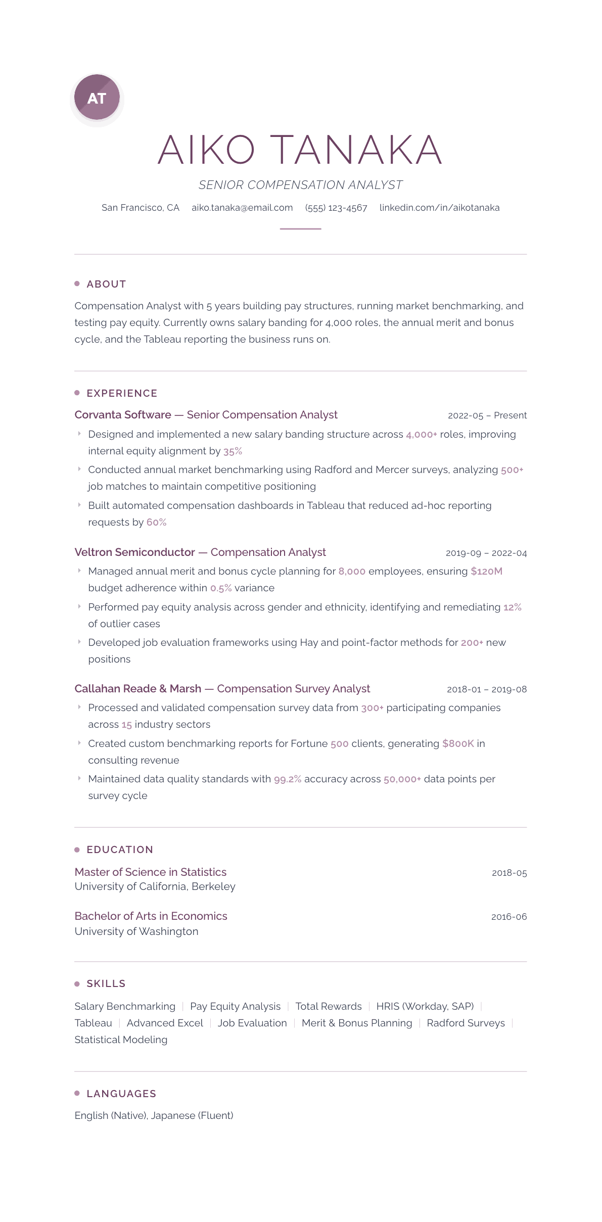 Compensation Analyst resume example, Serenity template