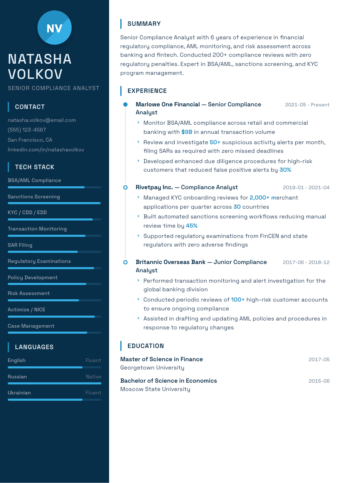 Compliance Analyst resume example, Circuit template