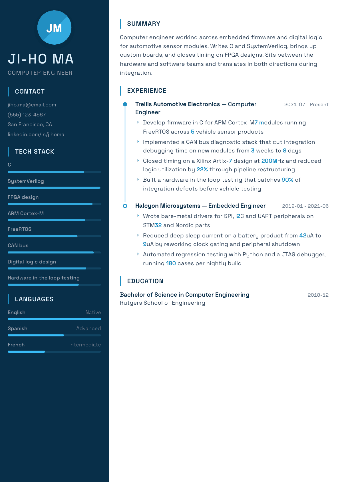 Computer Engineer resume example, Circuit template