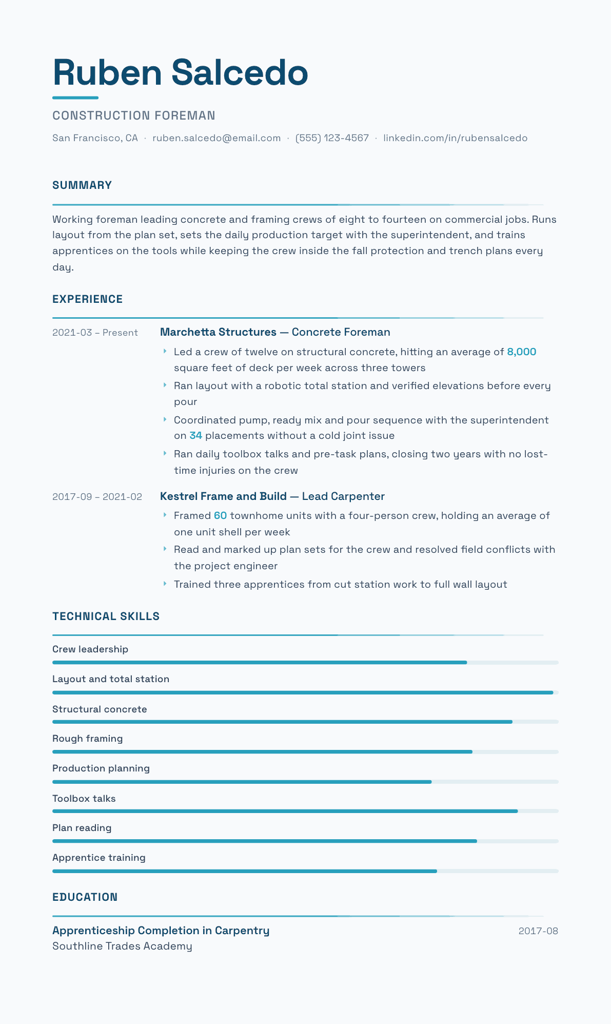 Construction Foreman resume example, Velocity template