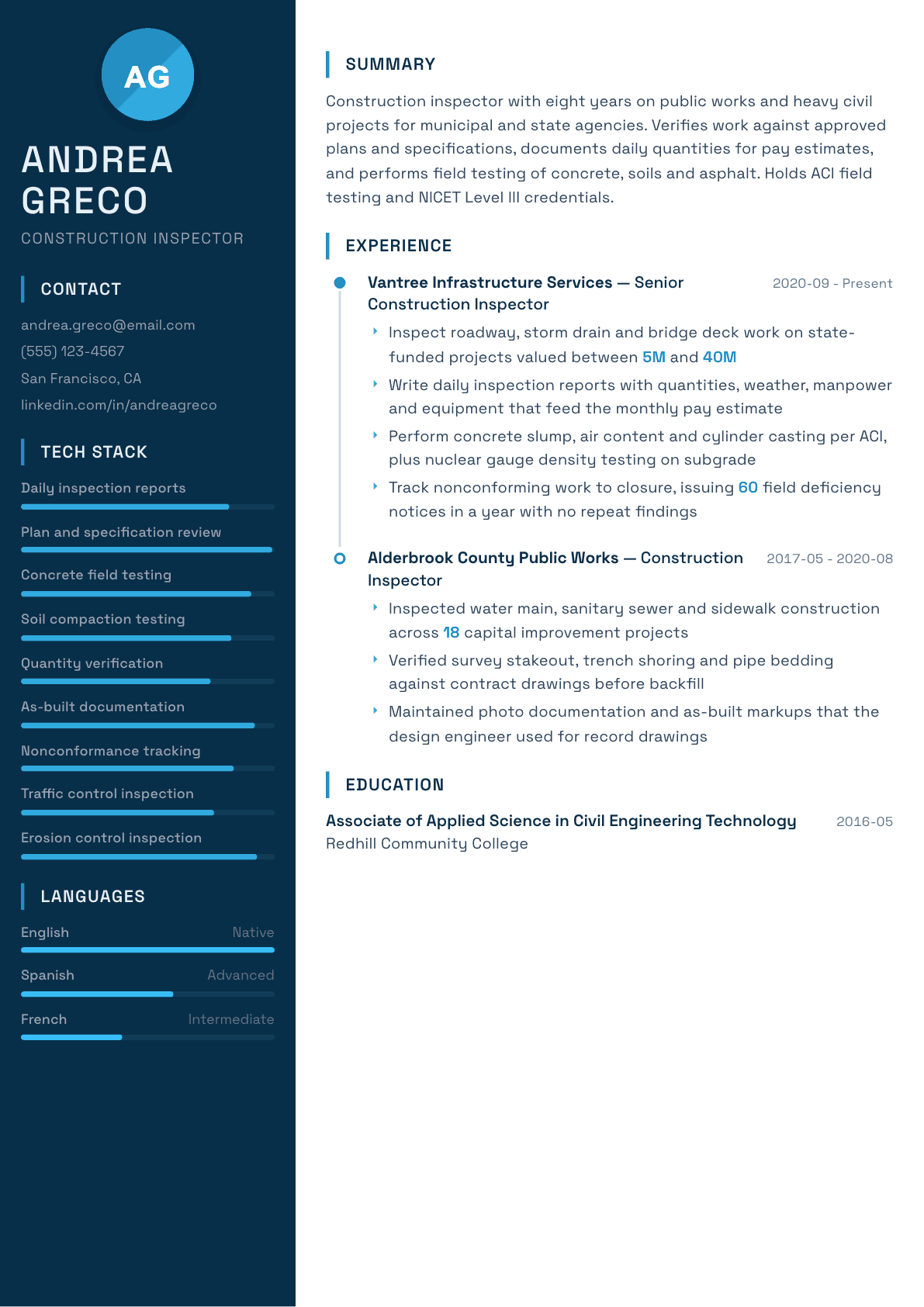 Construction Inspector resume example, Circuit template