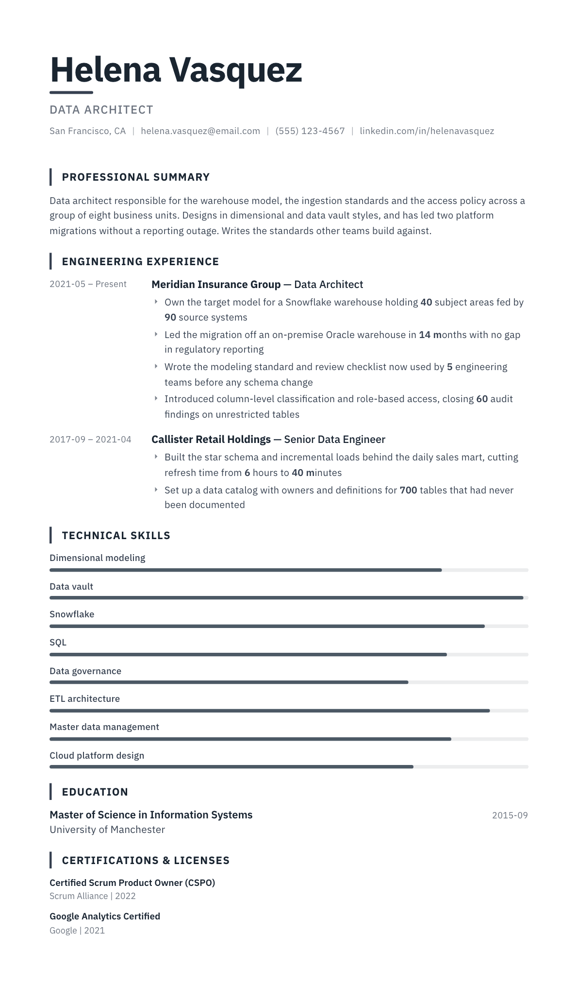 Data Architect resume example, Blueprint template