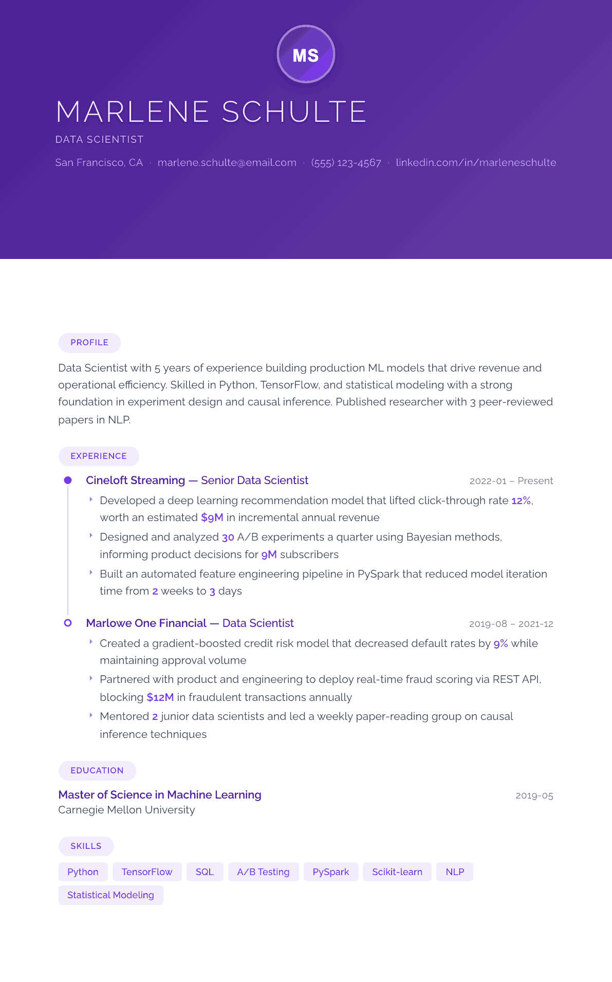 Data Scientist resume example, Canvas template