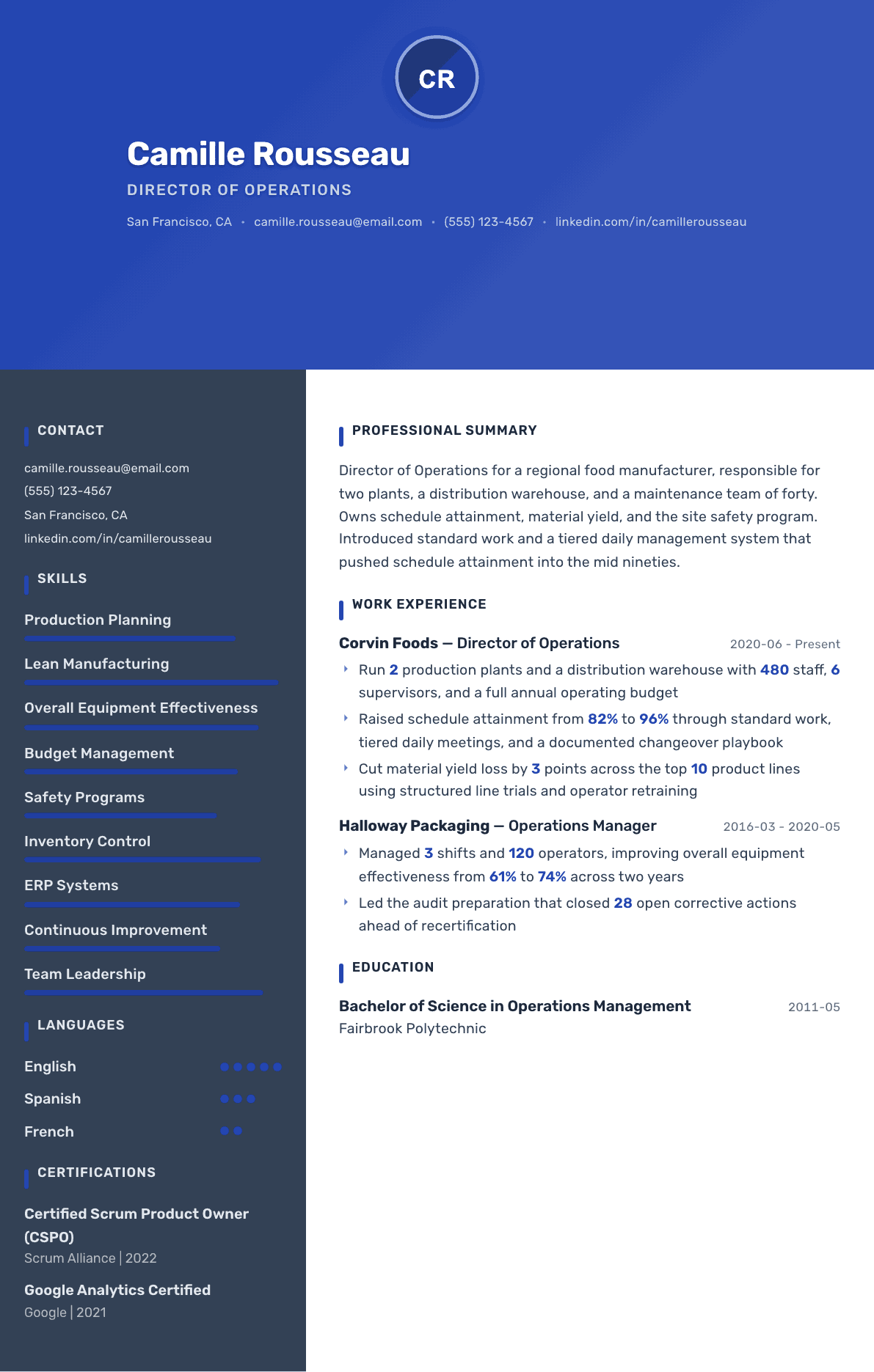 Director of Operations resume example, Barcelona template
