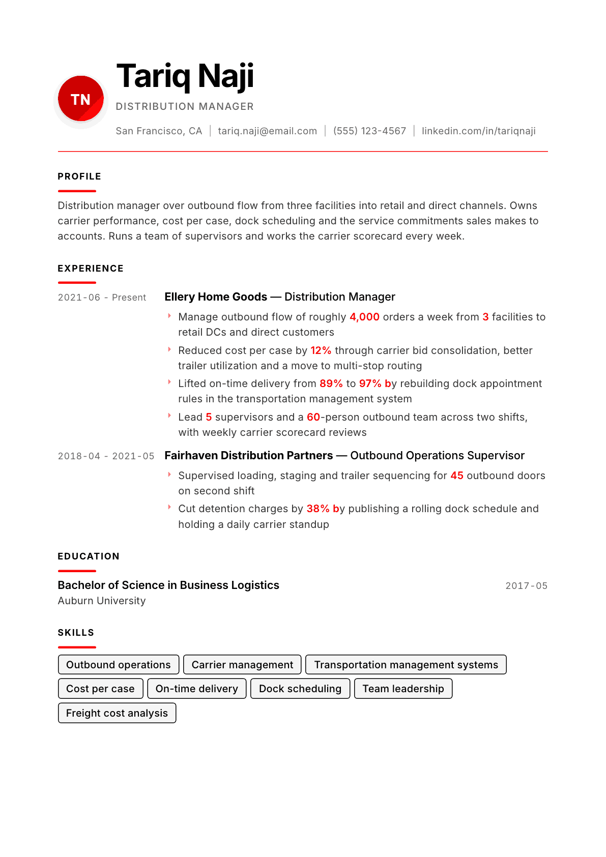 Distribution Manager resume example, Swiss Modernist template