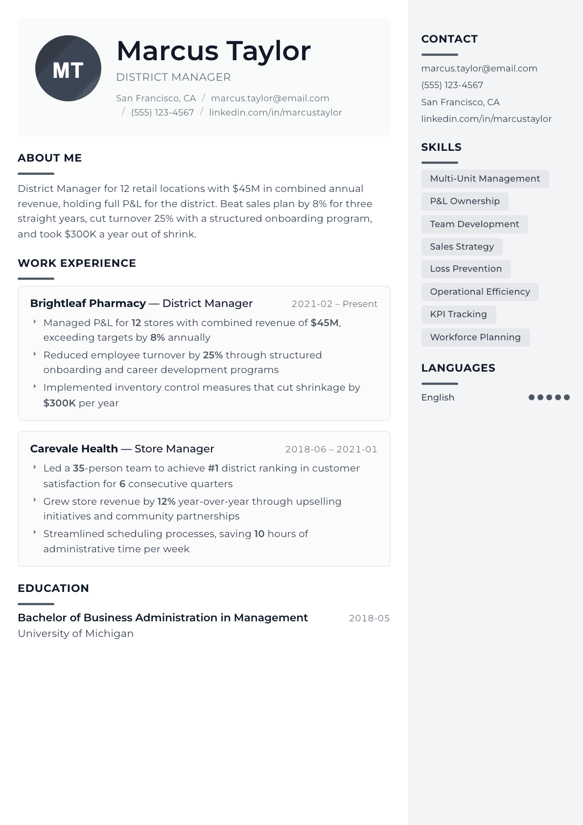 District Manager resume example, Metropolitan template