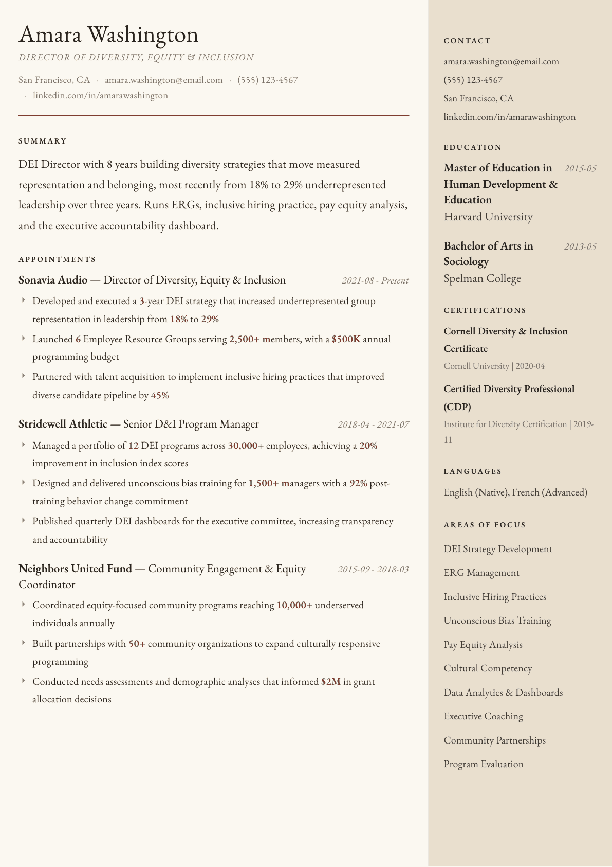 Diversity & Inclusion Manager resume example, Manuscript template