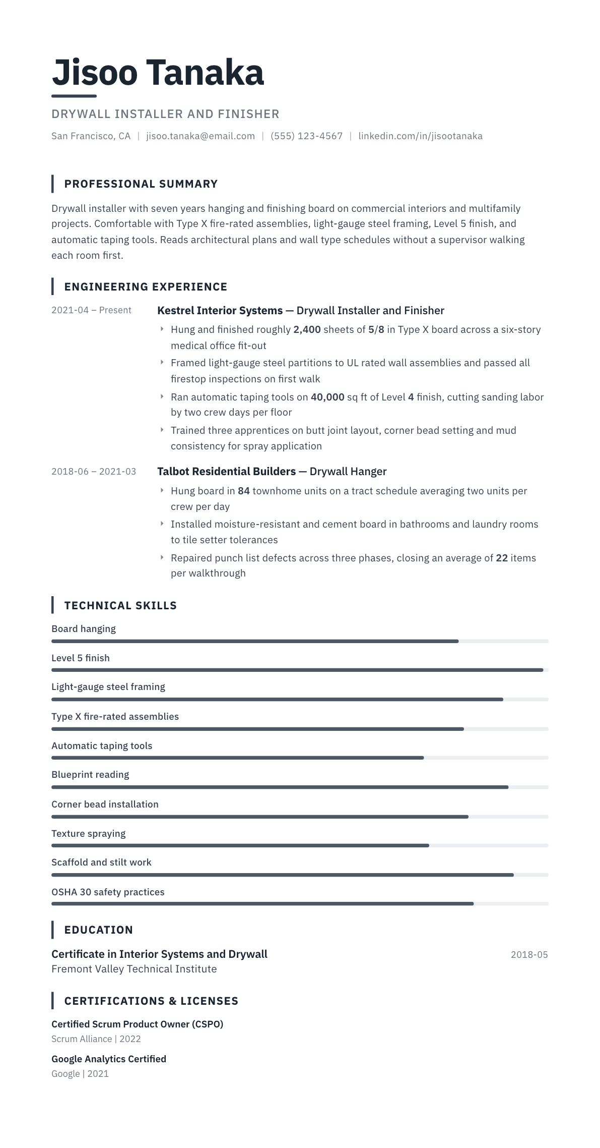 Drywall Installer resume example, Blueprint template