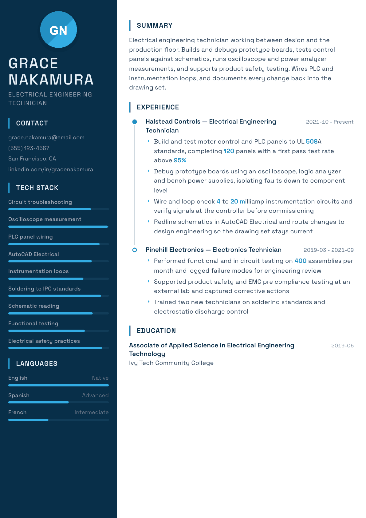 Electrical Engineering Technician resume example, Circuit template