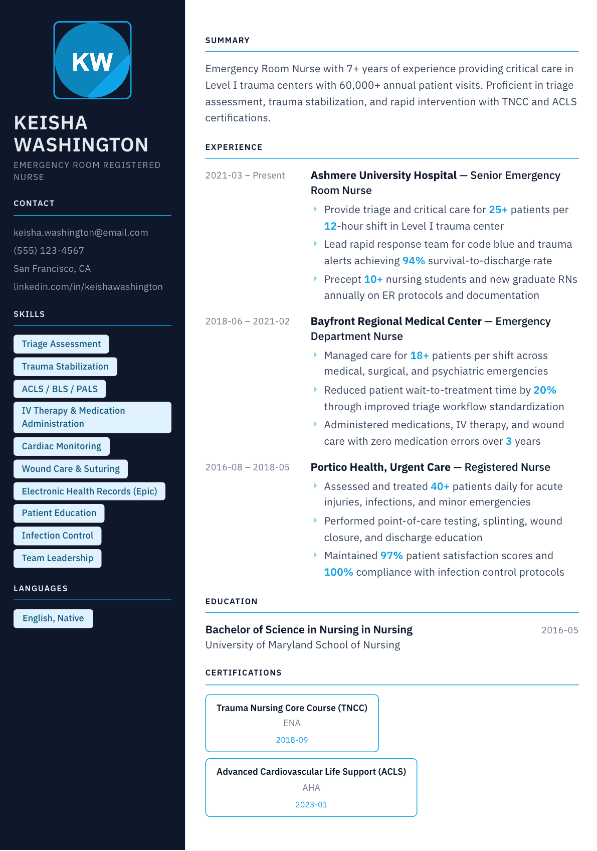 Emergency Room Nurse resume example, Everest template