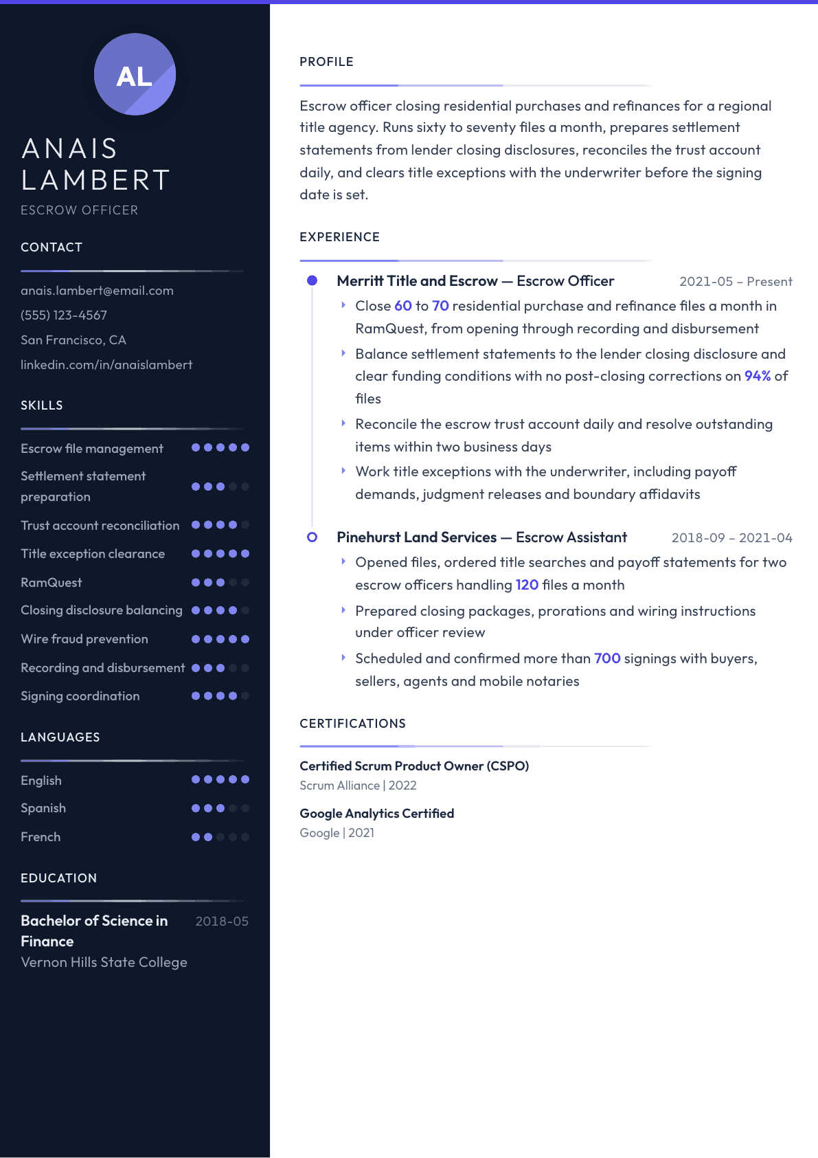 Escrow Officer resume example, Zenith template