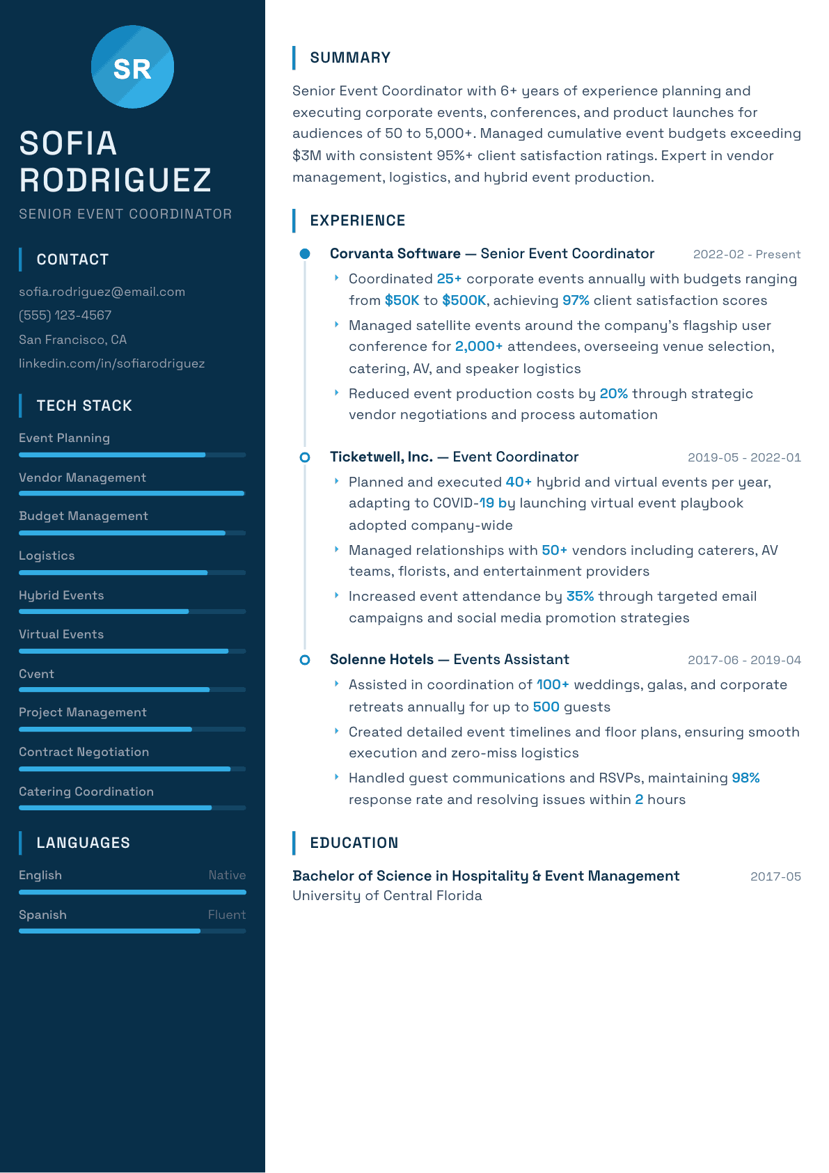 Event Coordinator resume example, Circuit template