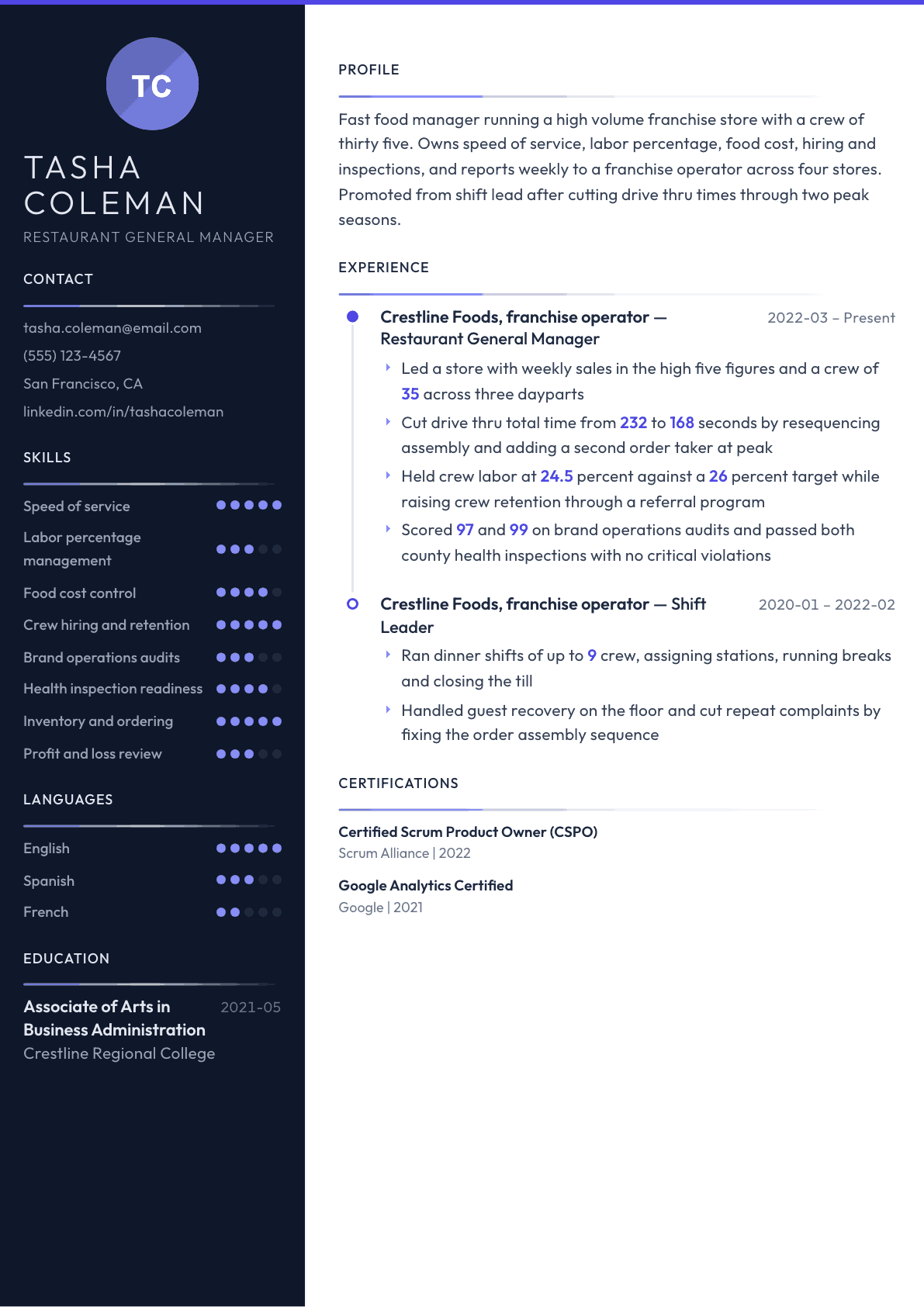 Fast Food Manager resume example, Zenith template