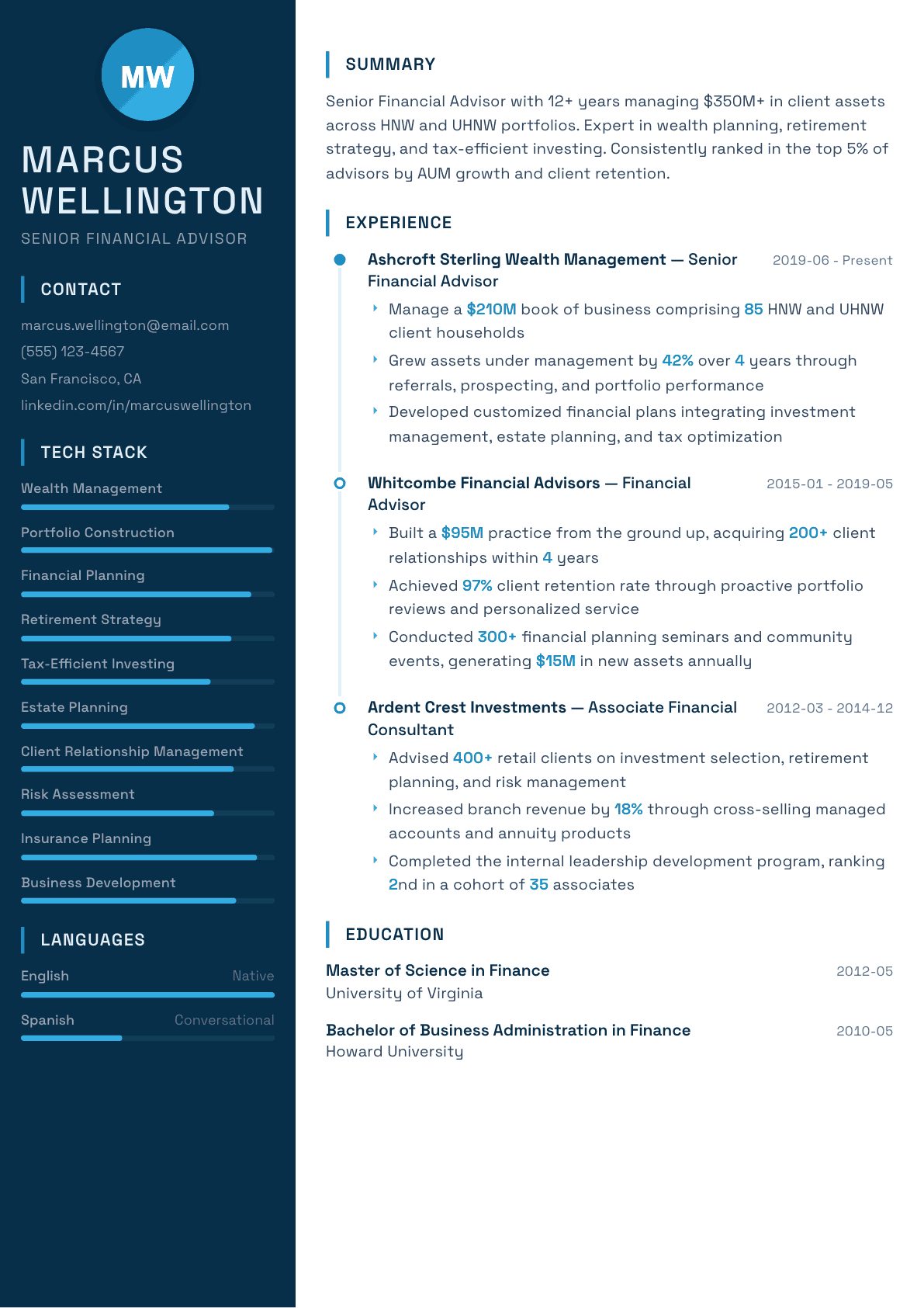 Financial Advisor resume example, Circuit template