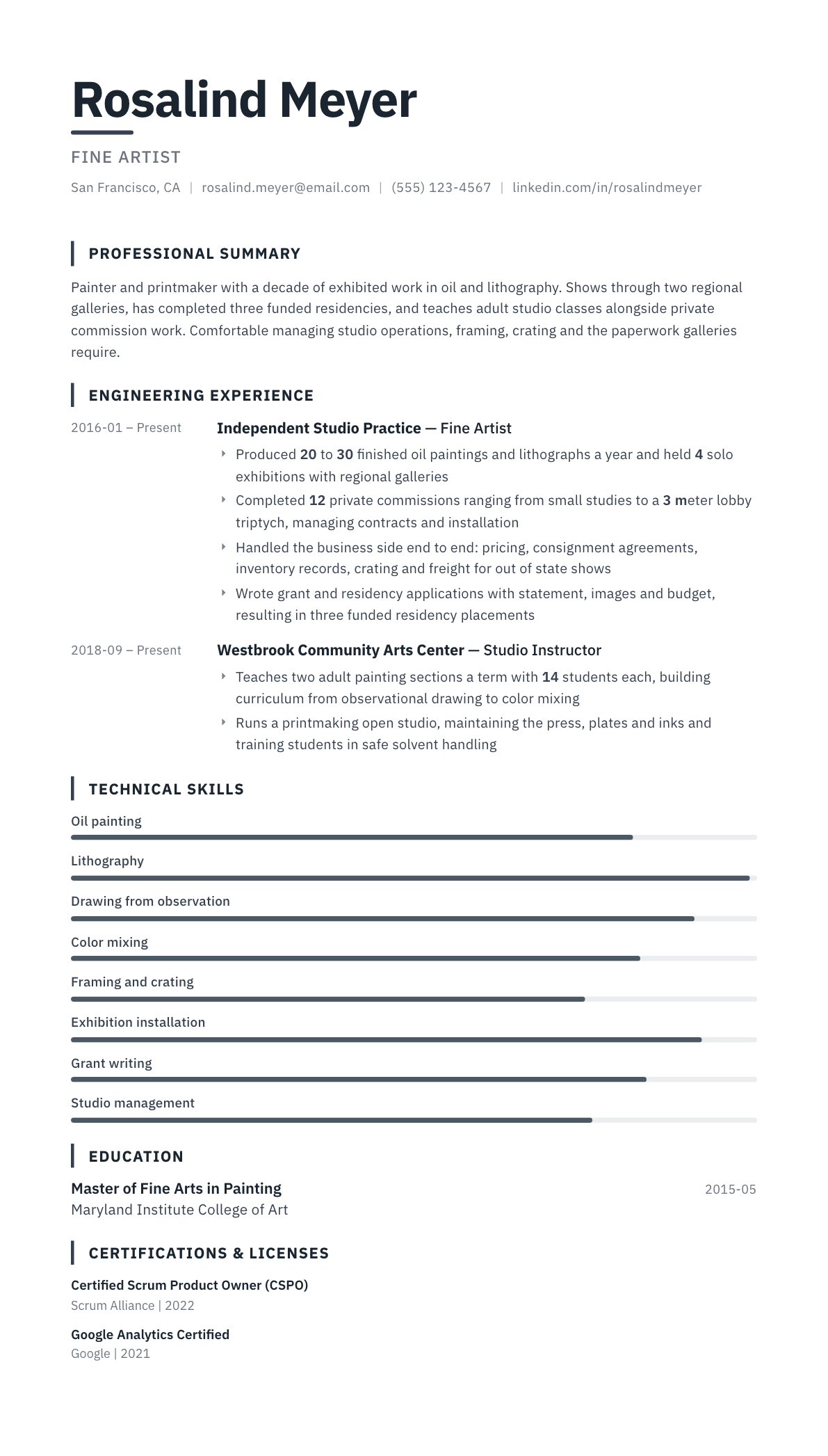 Fine Artist resume example, Blueprint template