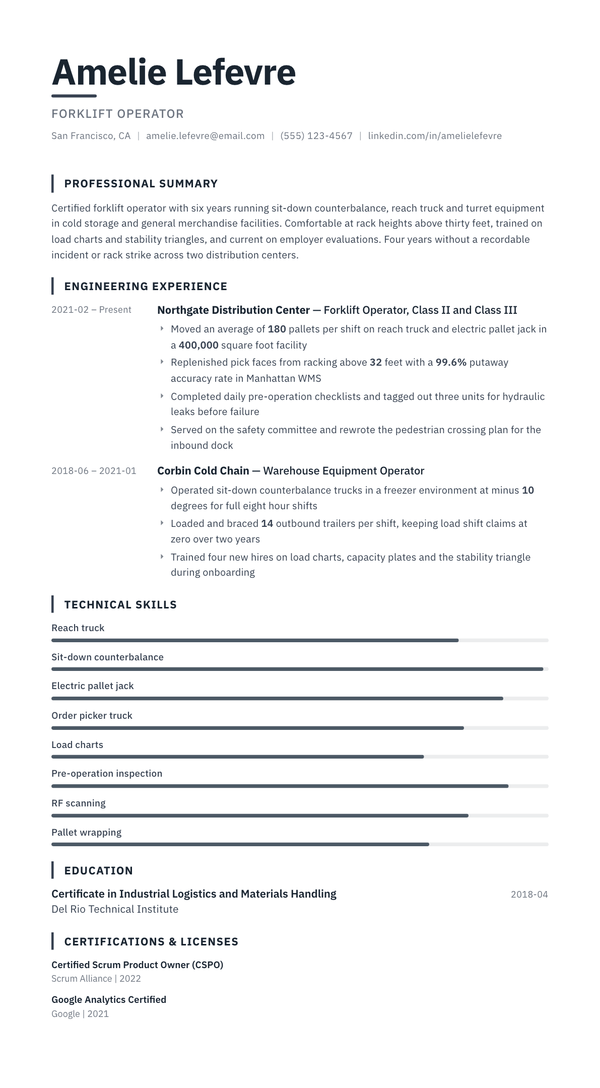 Forklift Operator resume example, Blueprint template