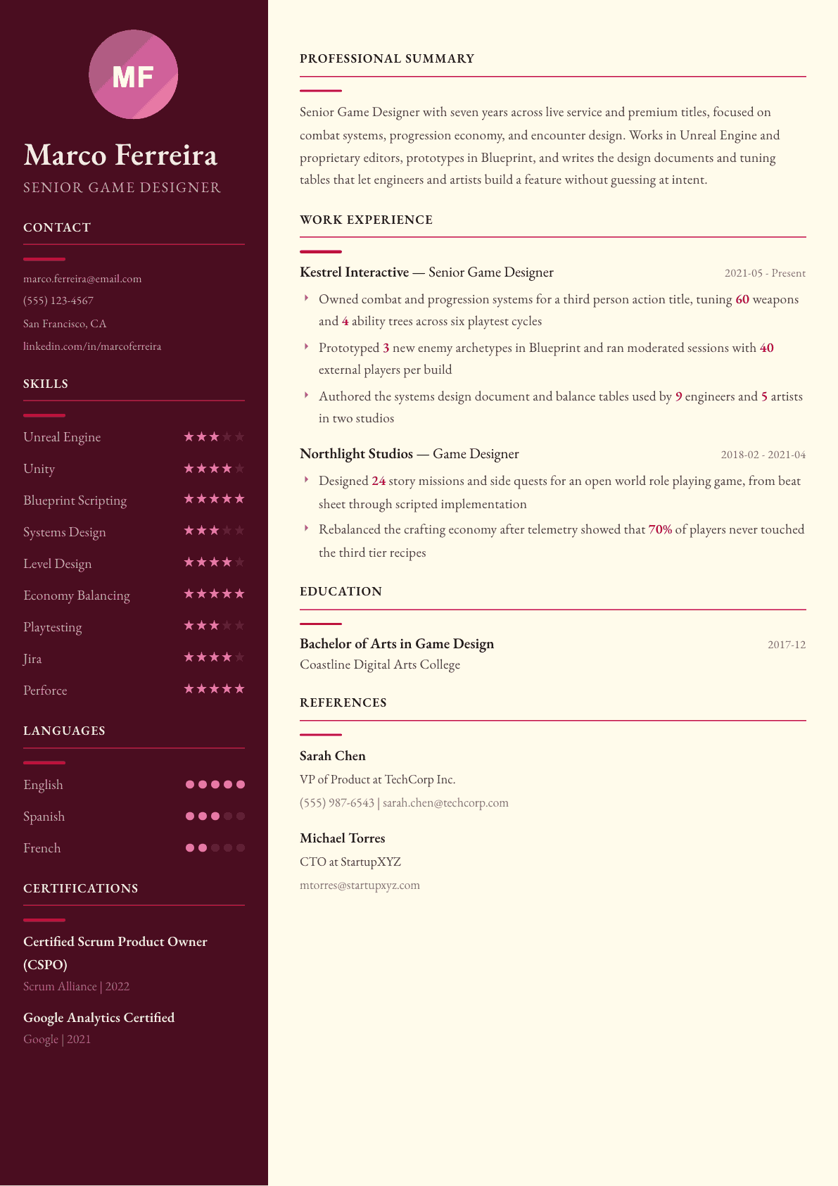 Game Designer resume example, Dubai template
