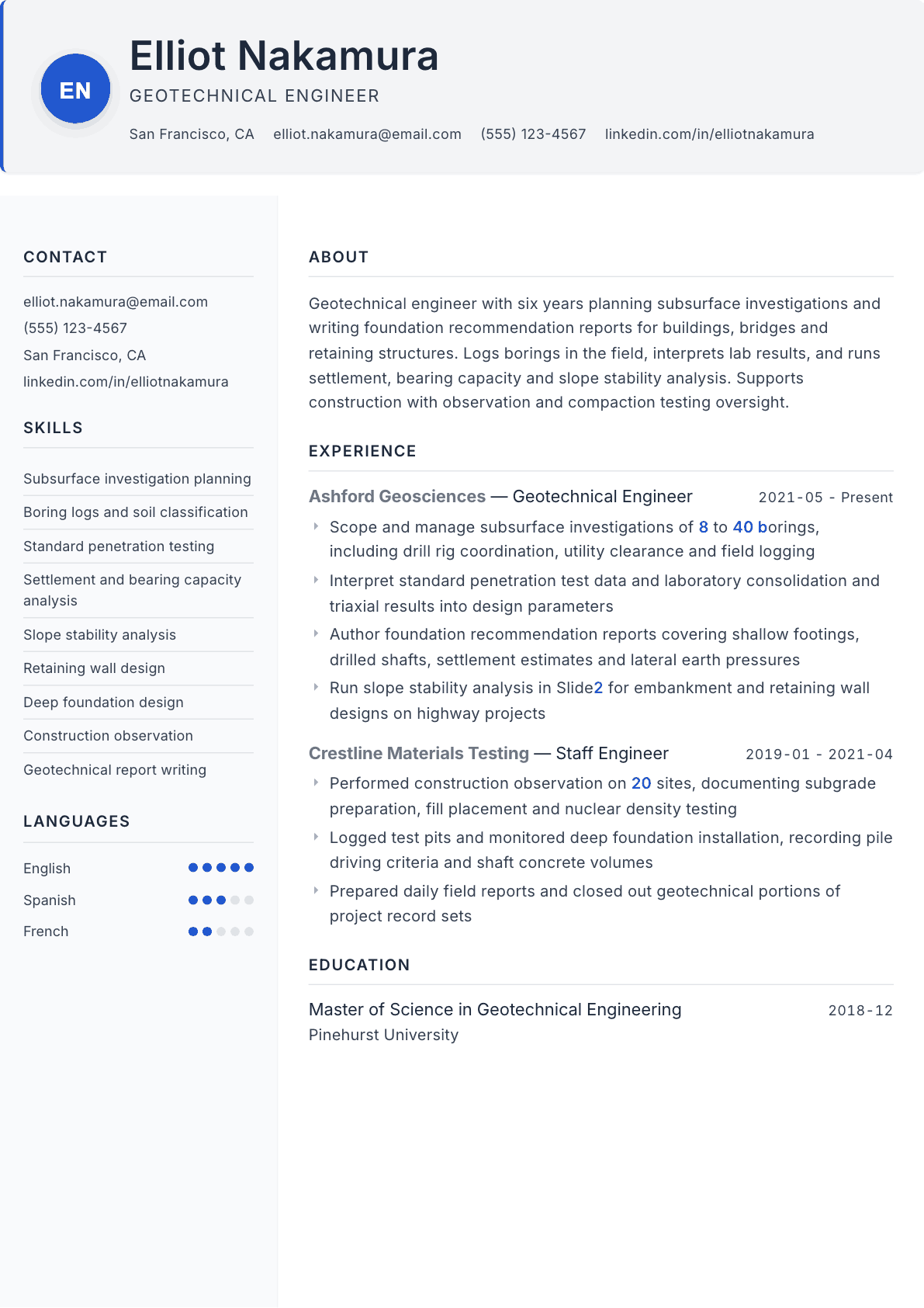 Geotechnical Engineer resume example, Paper template