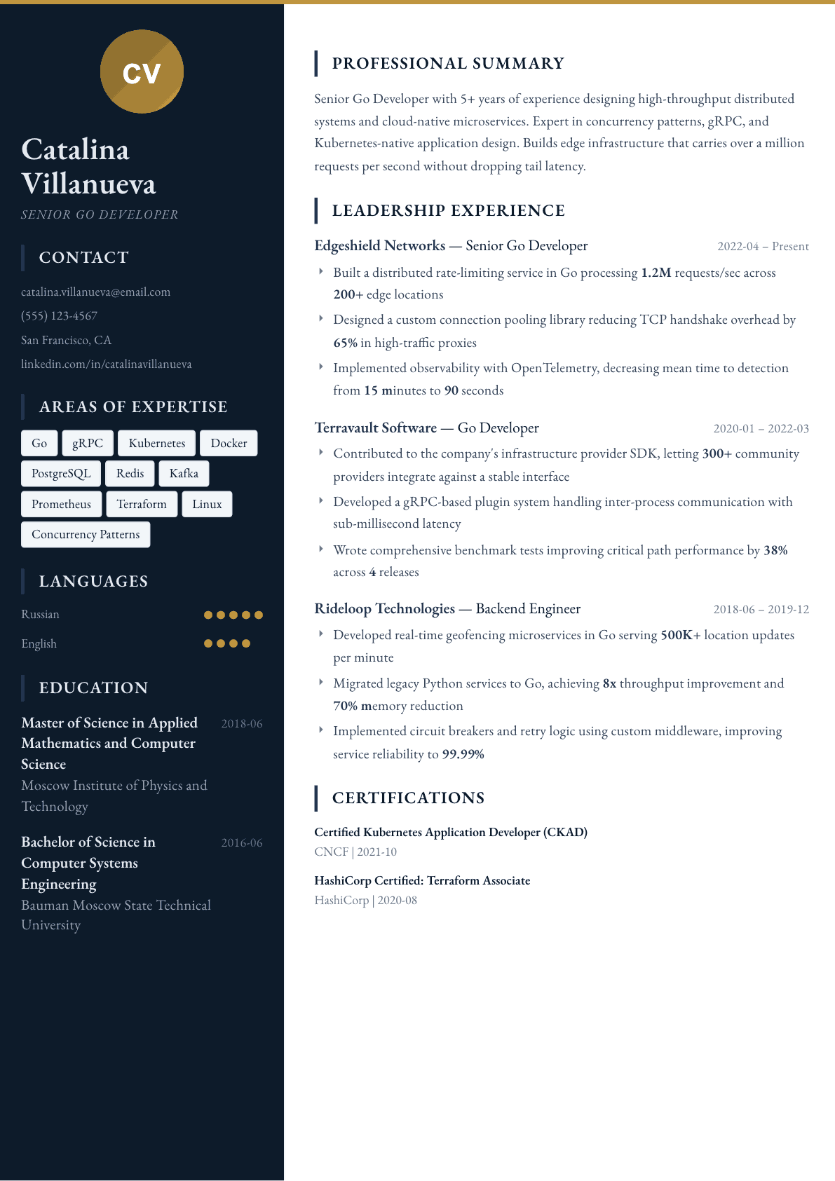 Golang Developer resume example, Presidio template
