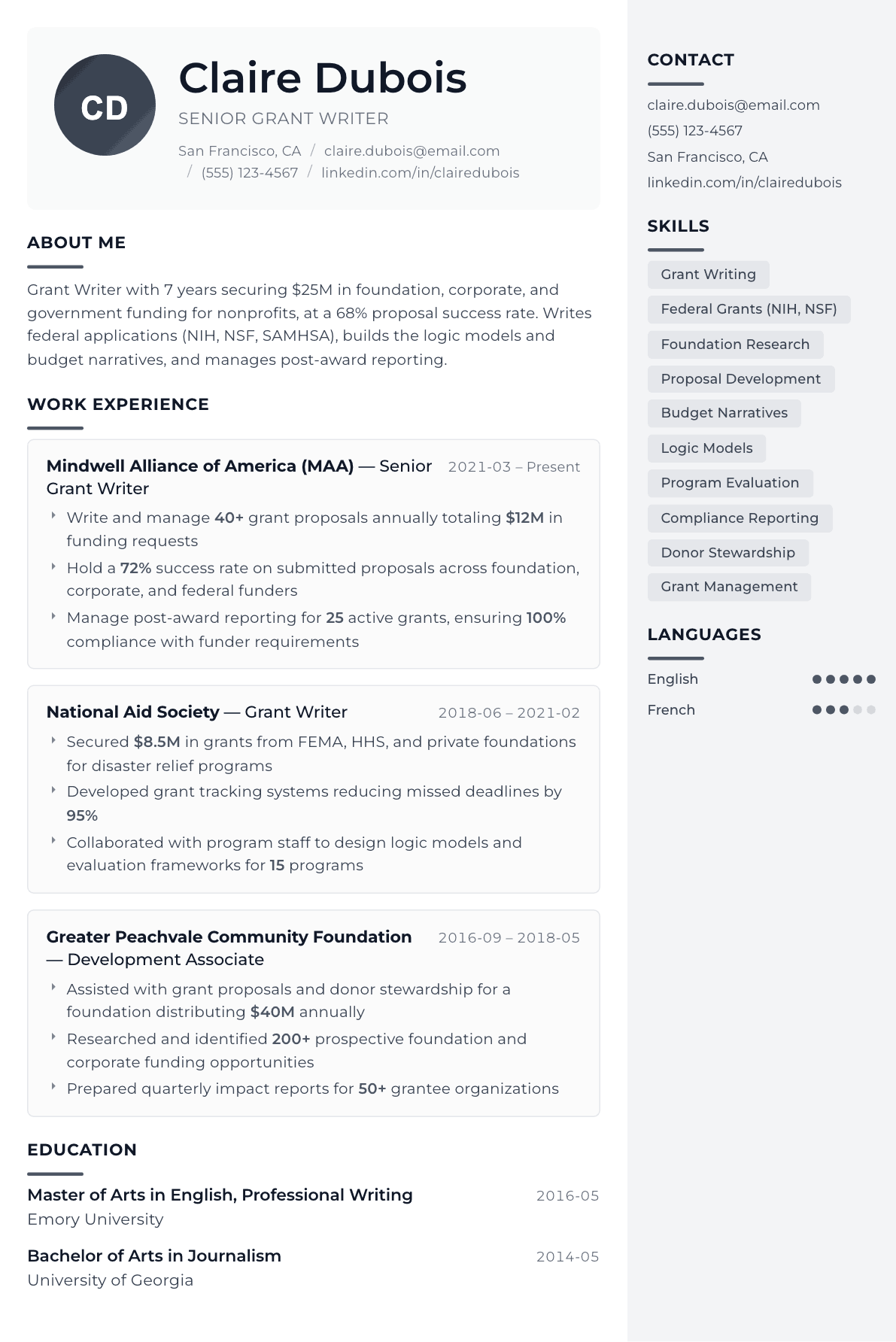 Grant Writer resume example, Metropolitan template