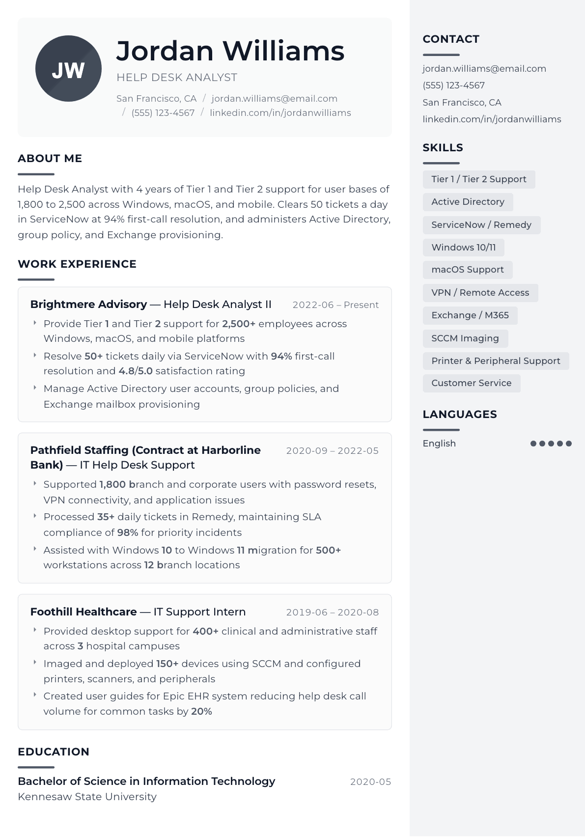 Help Desk Analyst resume example, Metropolitan template