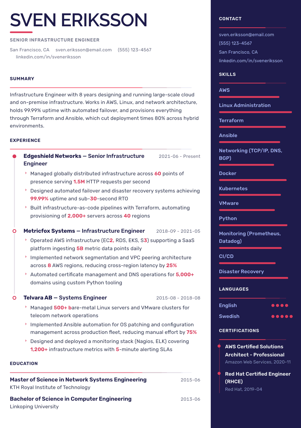 Infrastructure Engineer resume example, Obsidian Dark template