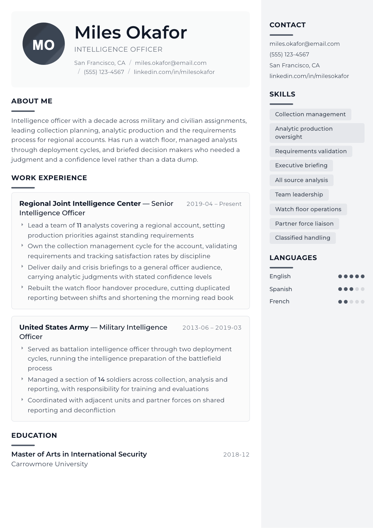 Intelligence Officer resume example, Metropolitan template