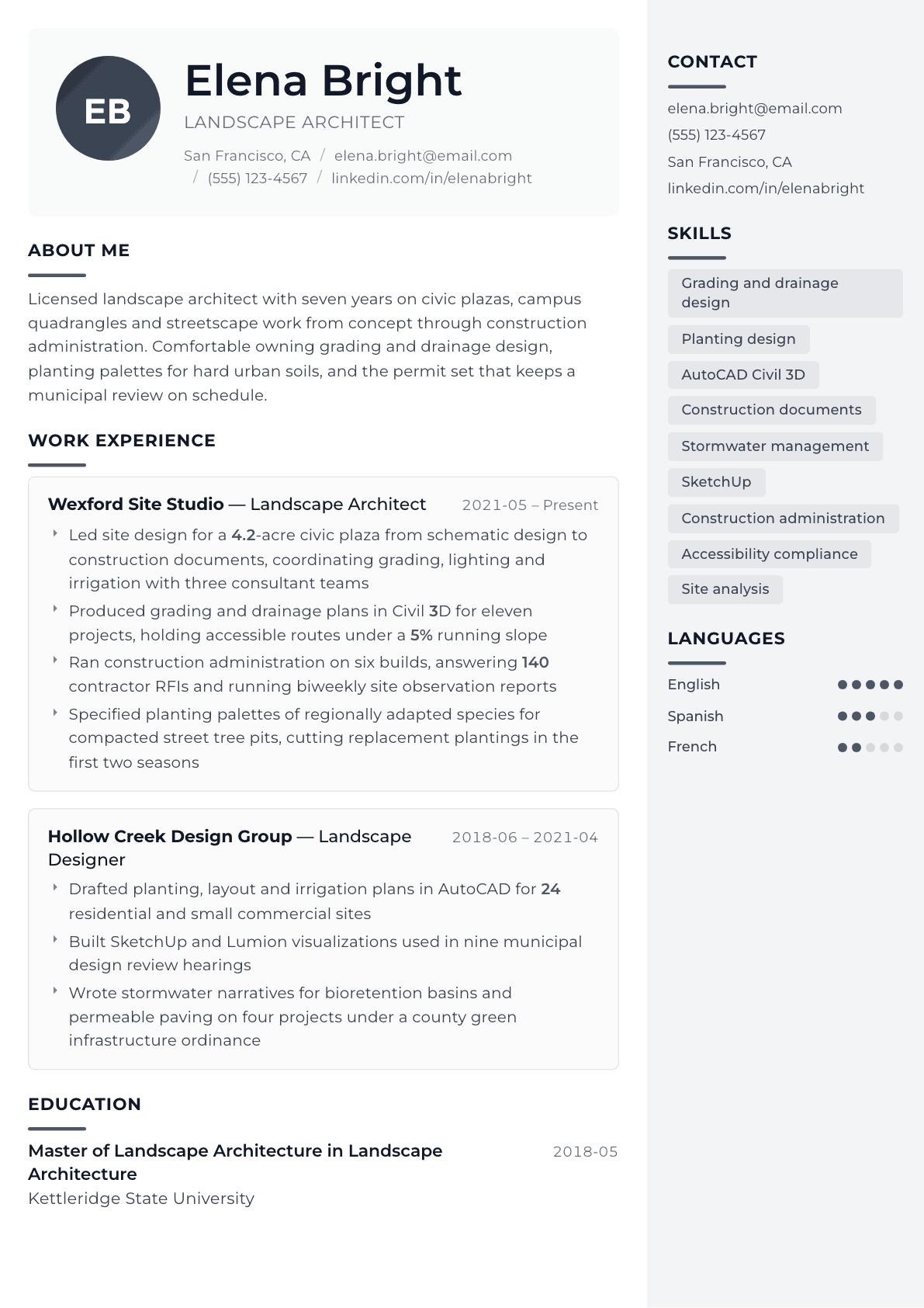 Landscape Architect resume example, Metropolitan template