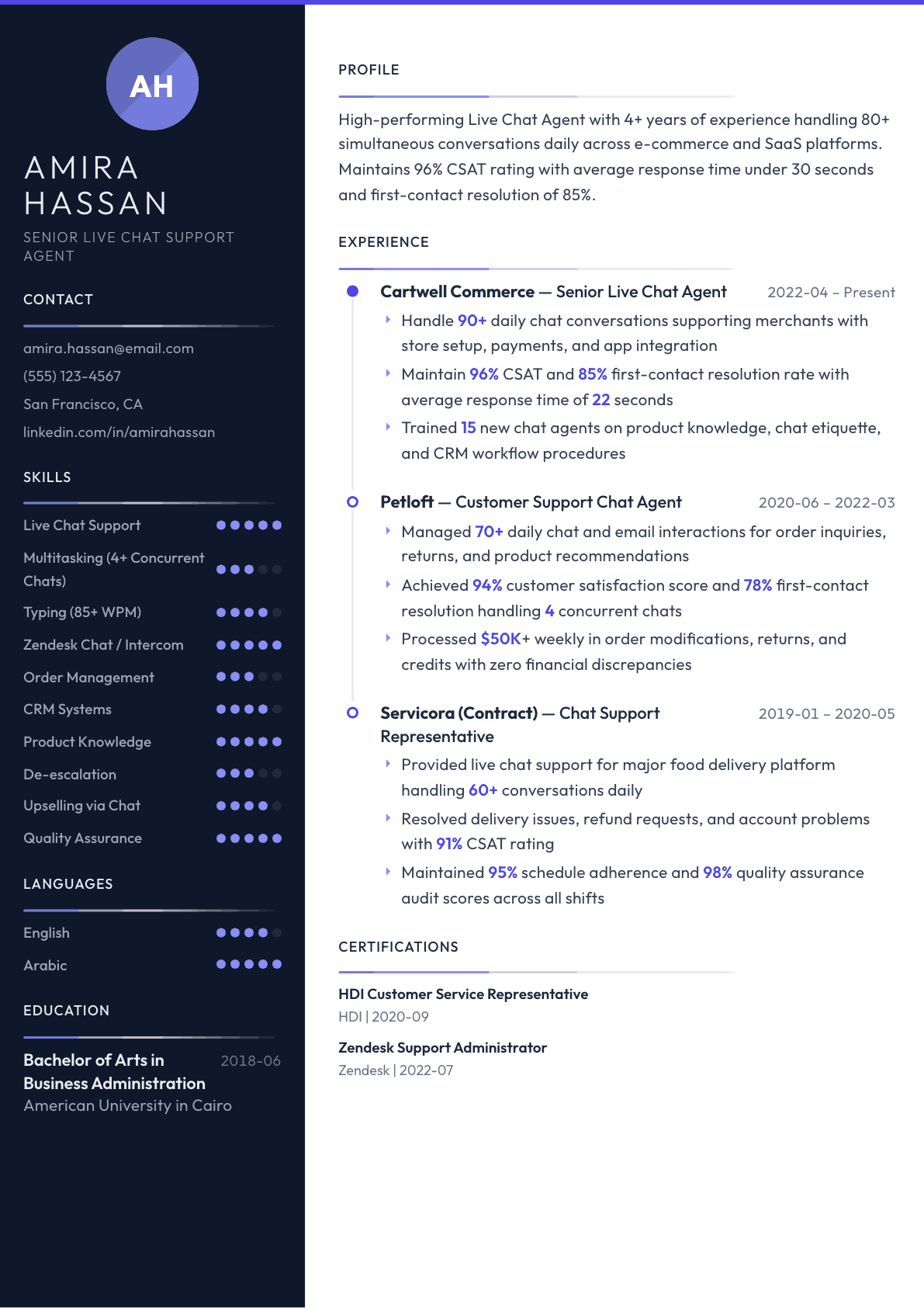 Live Chat Agent resume example, Zenith template
