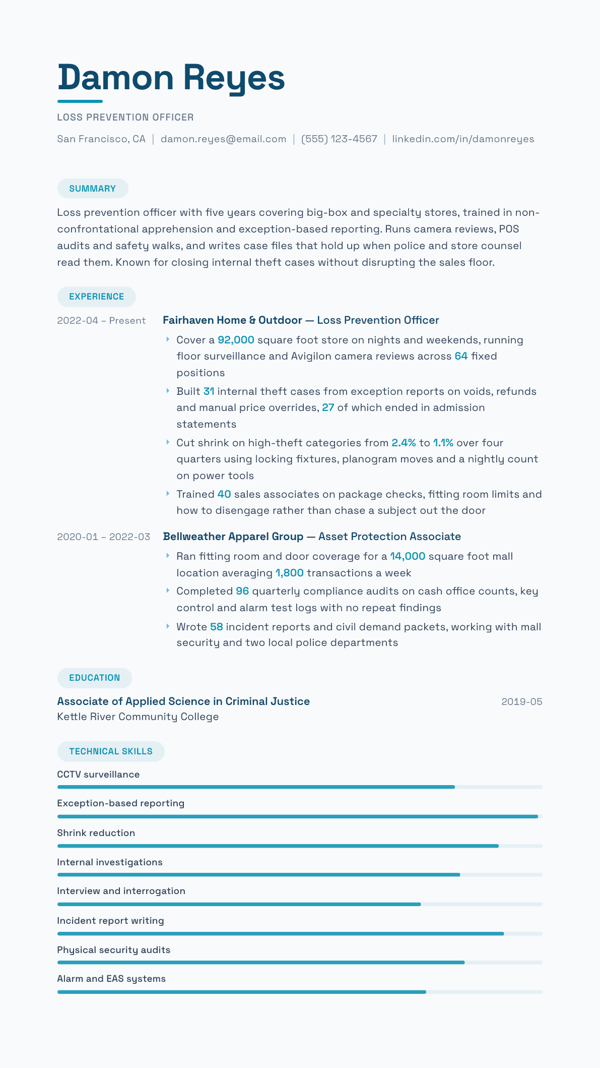 Loss Prevention Officer resume example, Horizon template