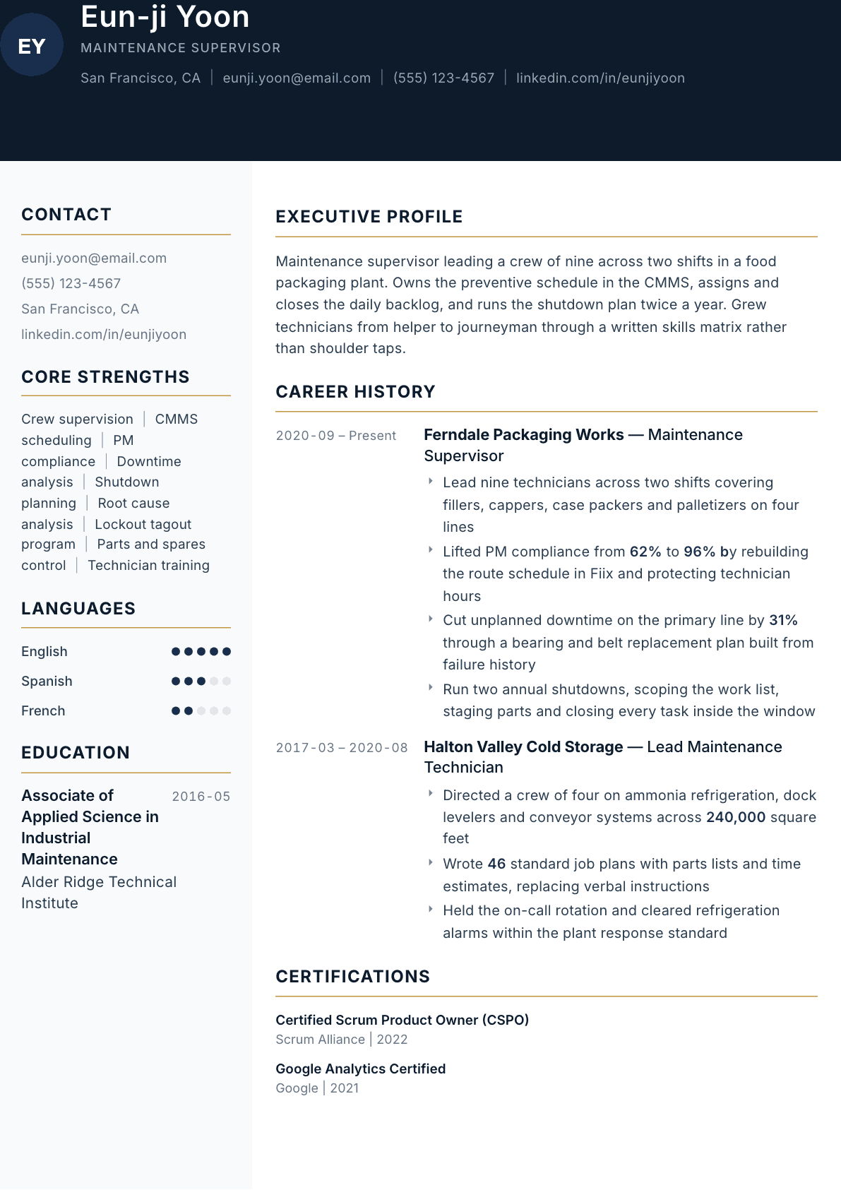 Maintenance Supervisor resume example, Consulate template