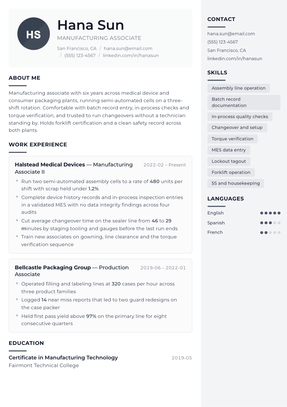 Manufacturing Associate resume example, Metropolitan template