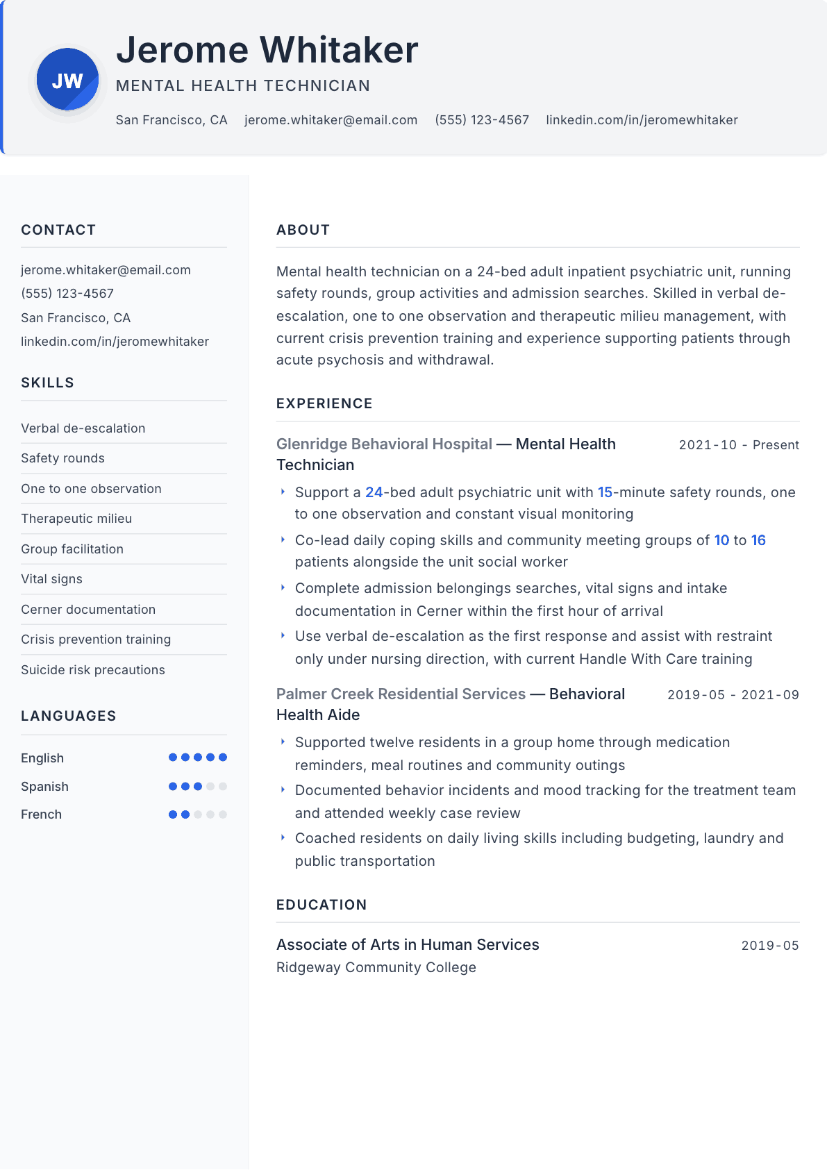 Mental Health Technician resume example, Paper template