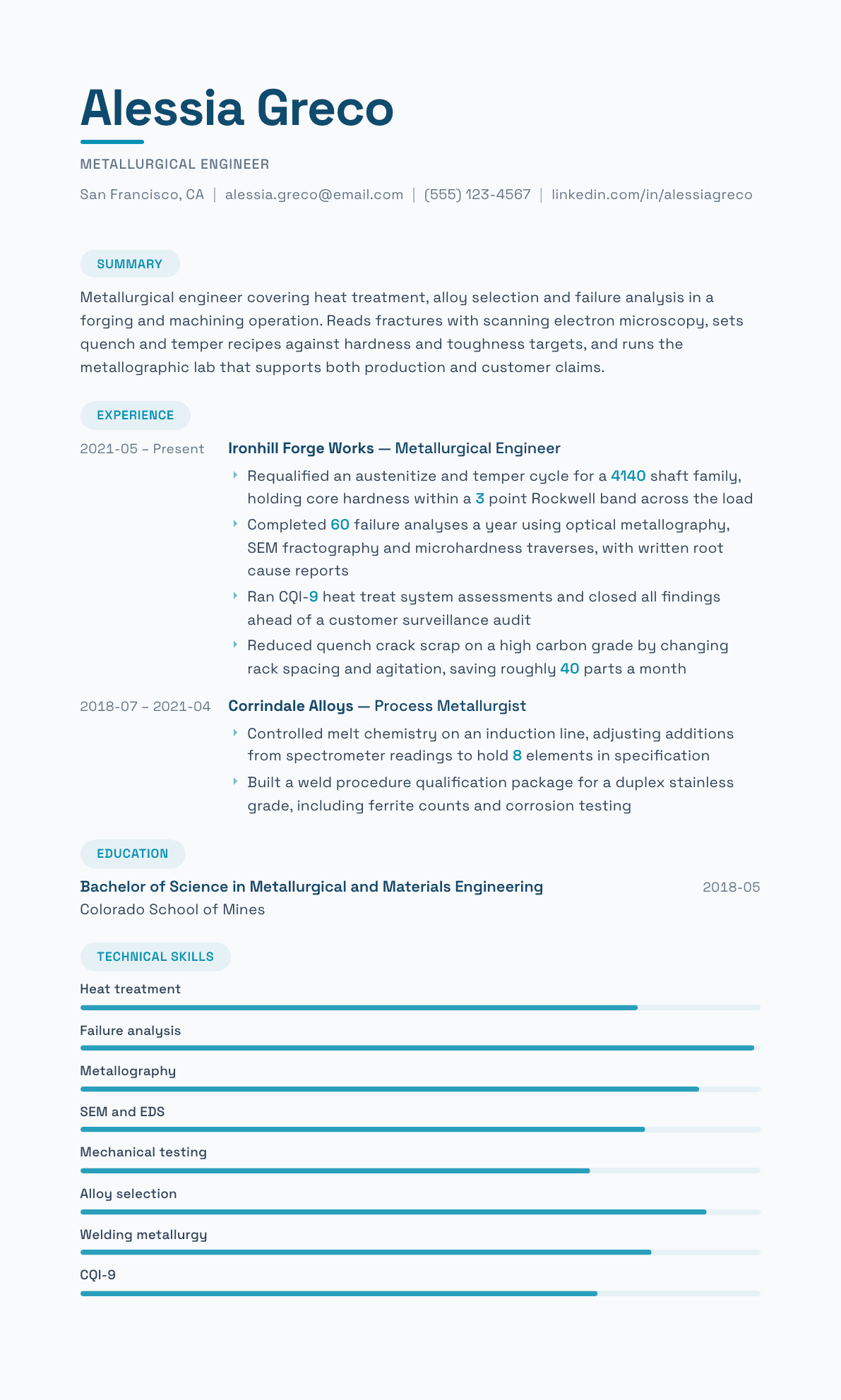 Metallurgical Engineer resume example, Horizon template