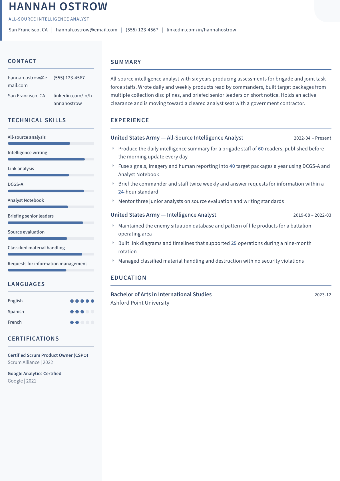 Military Intelligence Analyst resume example, Summit template