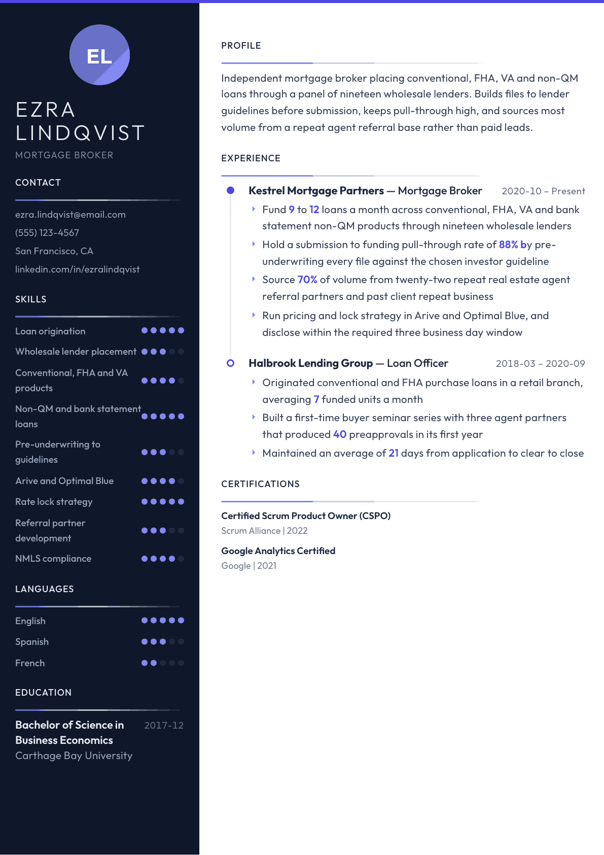 Mortgage Broker resume example, Zenith template