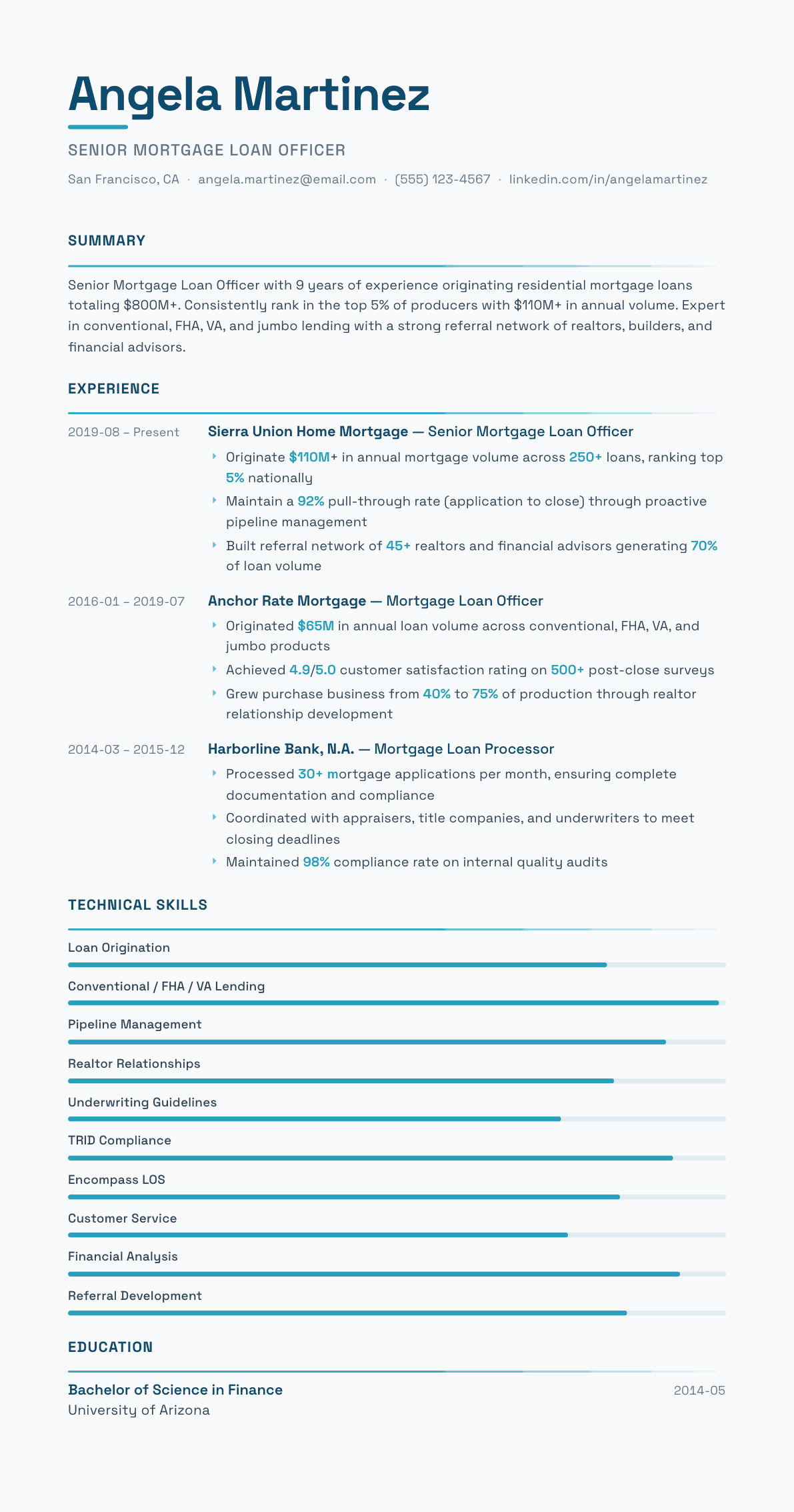 Mortgage Loan Officer resume example, Velocity template