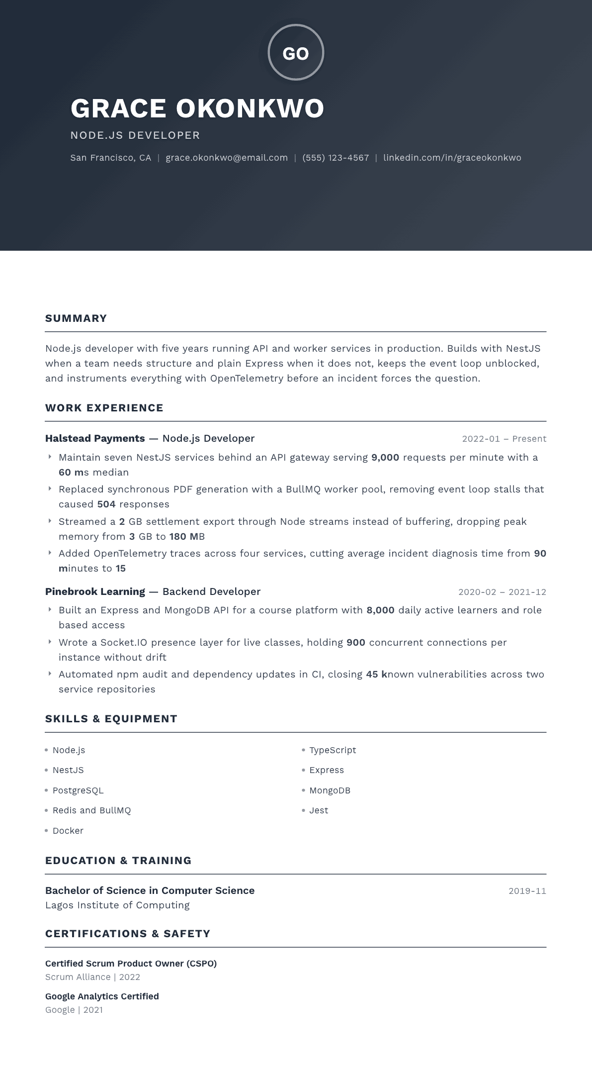Node.js Developer resume example, Foundation template