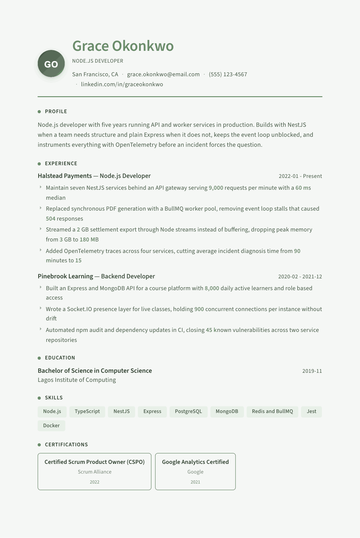 Node.js Developer resume example, Sage Garden template