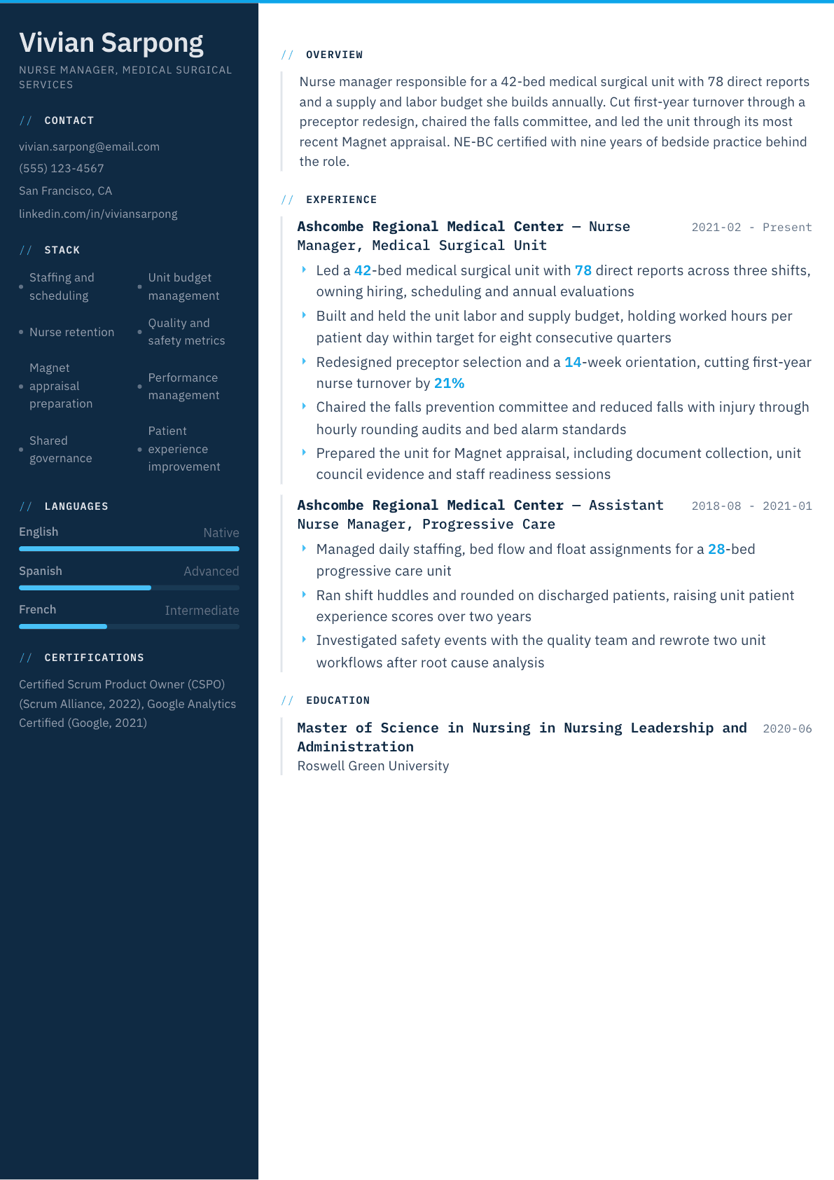 Nurse Manager resume example, Datum template