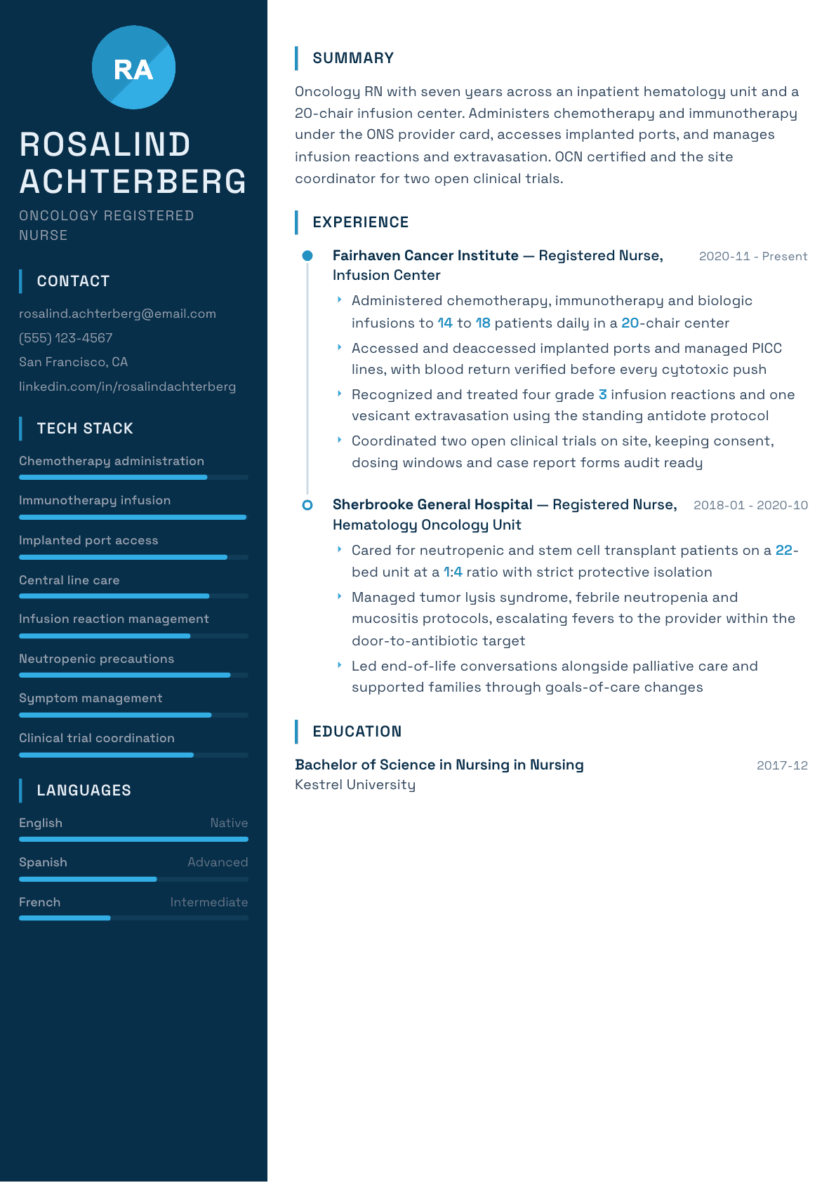 Oncology Nurse resume example, Circuit template