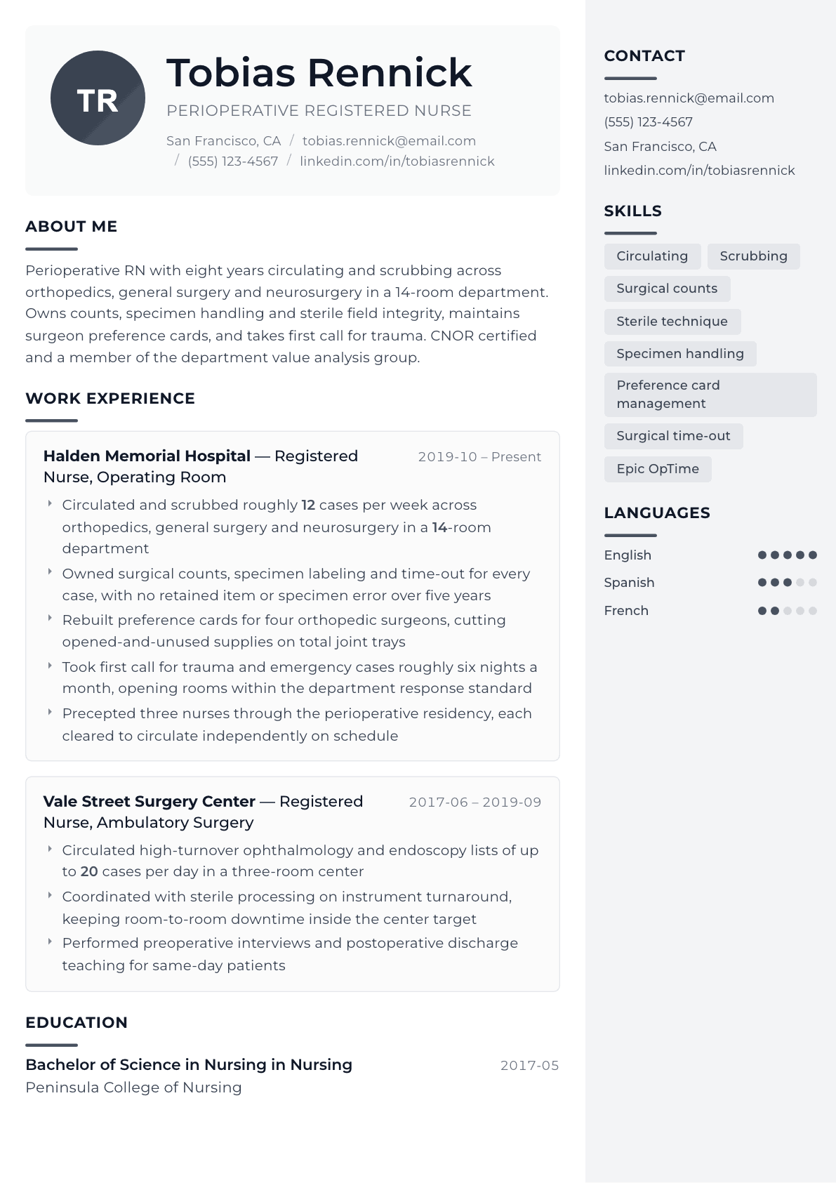 Operating Room Nurse resume example, Metropolitan template