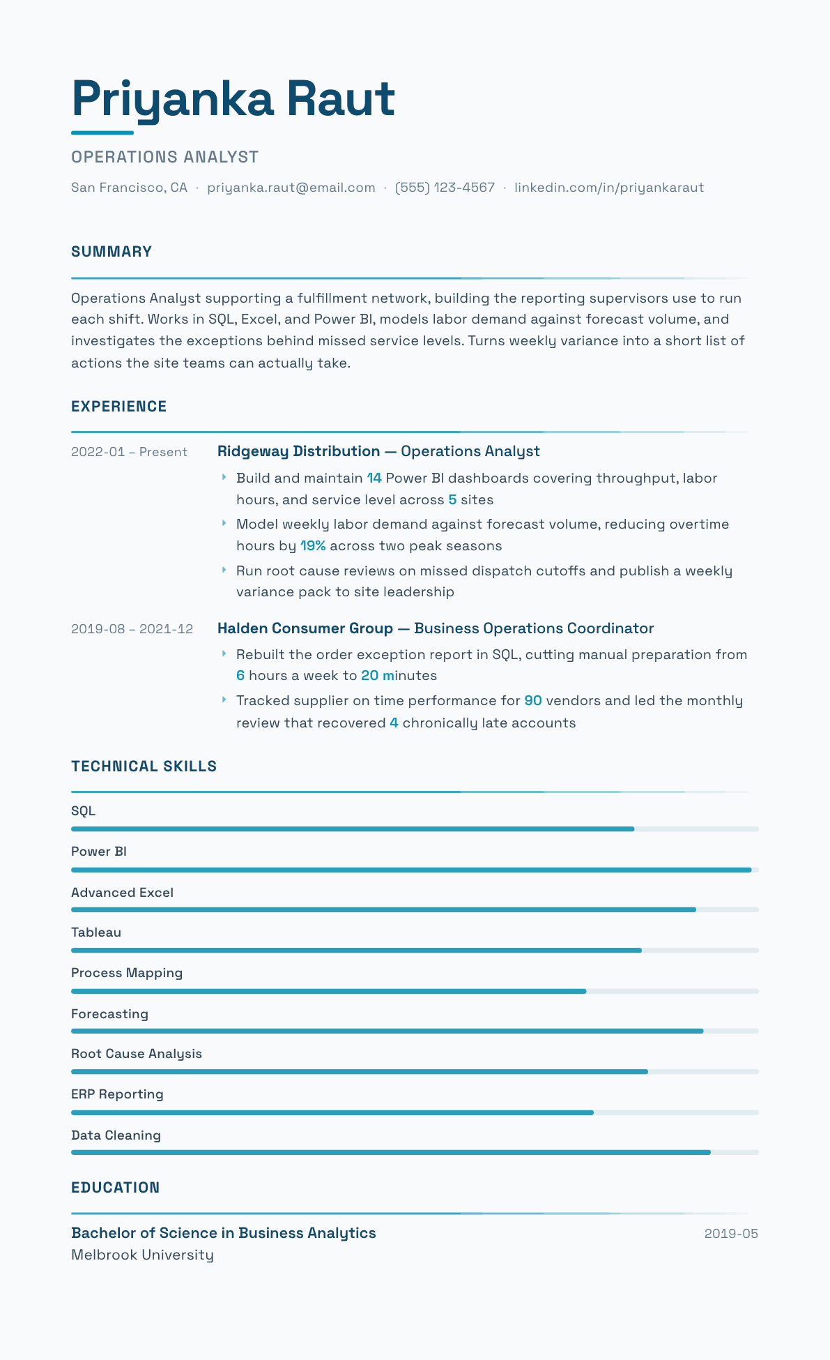 Operations Analyst resume example, Velocity template